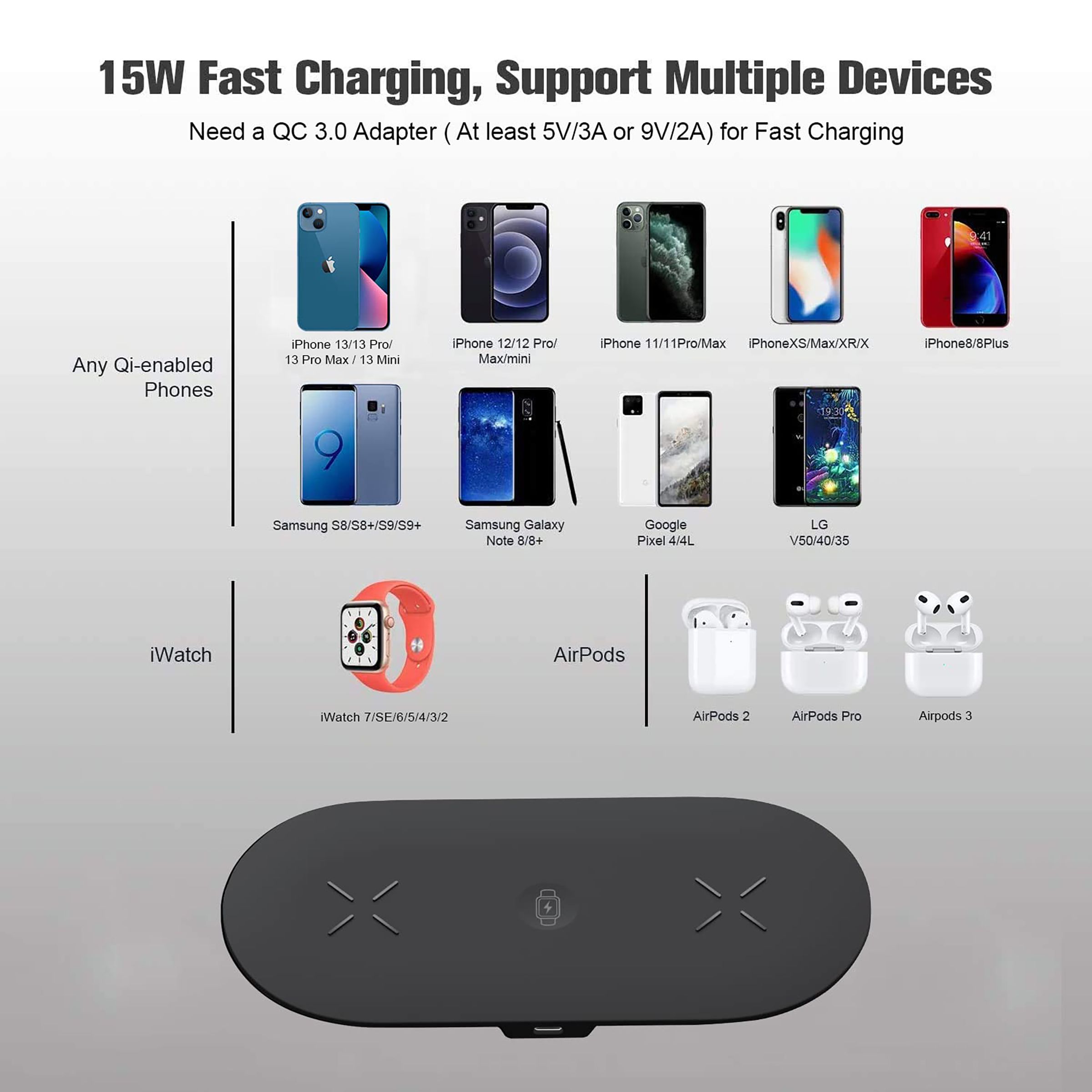 Unigen Unidock 300 15W 3-in-1 Wireless Charger for iPhone 13, 12, 11, XS, X, 8 Series/Android/iWatch 1, 2, 3, 4, 5, 6, 7, SE & AirPods (Qi Compatible, Black)_5