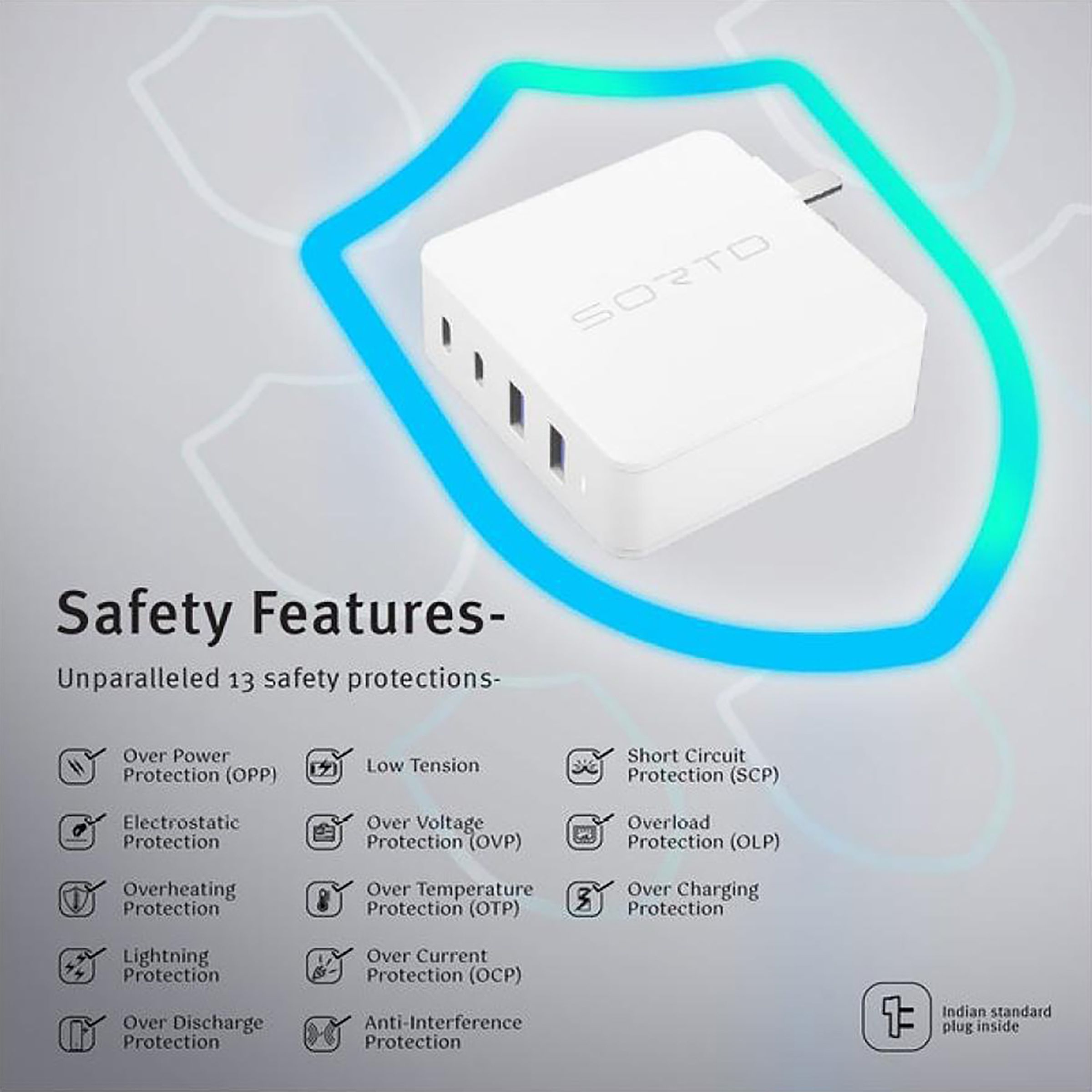 Sortd GaN 100W Type A & Type C 4-Port Fast Charger (Adapter Only, 13 Safety Protection, White)_7