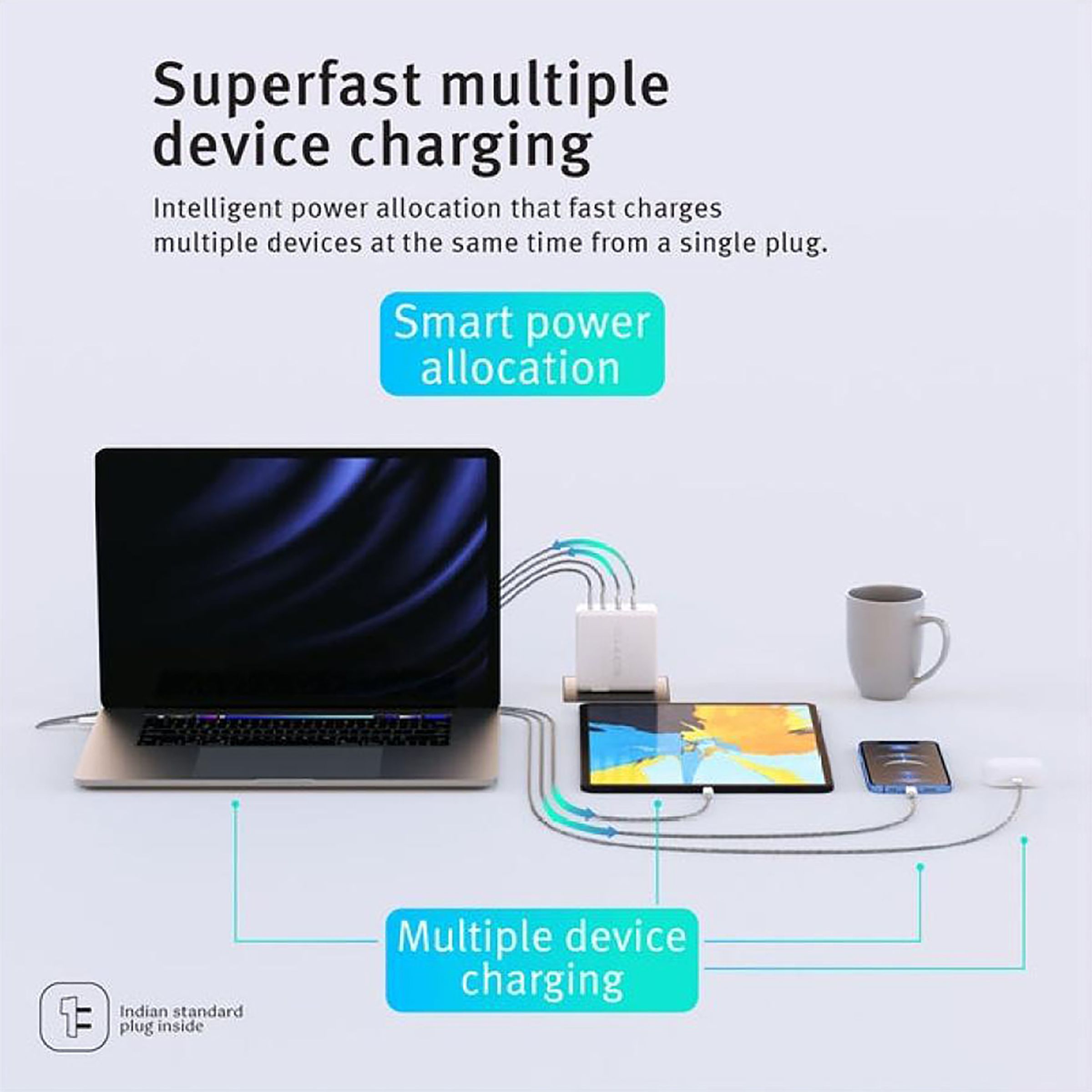 Sortd GaN 100W Type A & Type C 4-Port Fast Charger (Adapter Only, 13 Safety Protection, White)_8