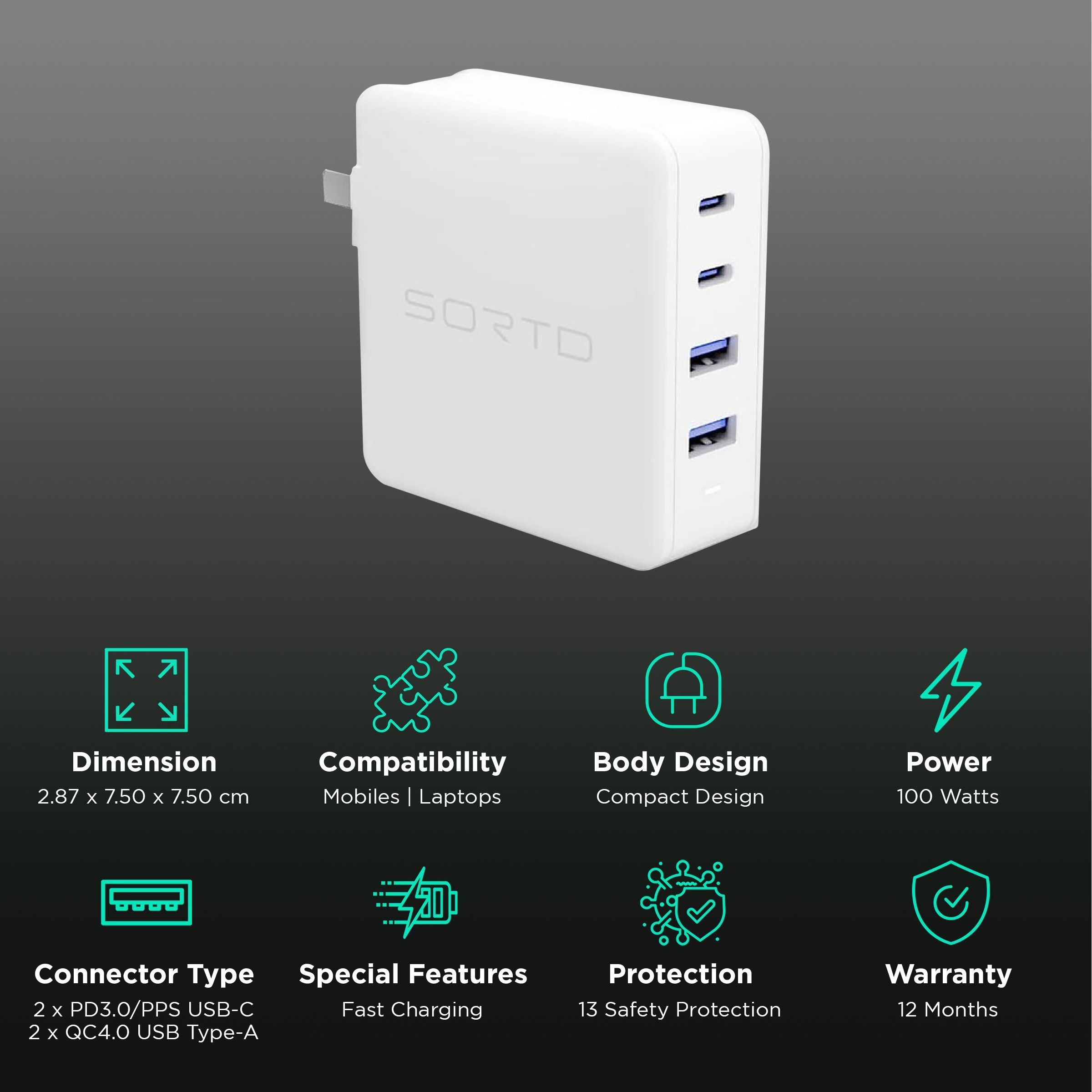 Sortd GaN 100W Type A & Type C 4-Port Fast Charger (Adapter Only, 13 Safety Protection, White)_2