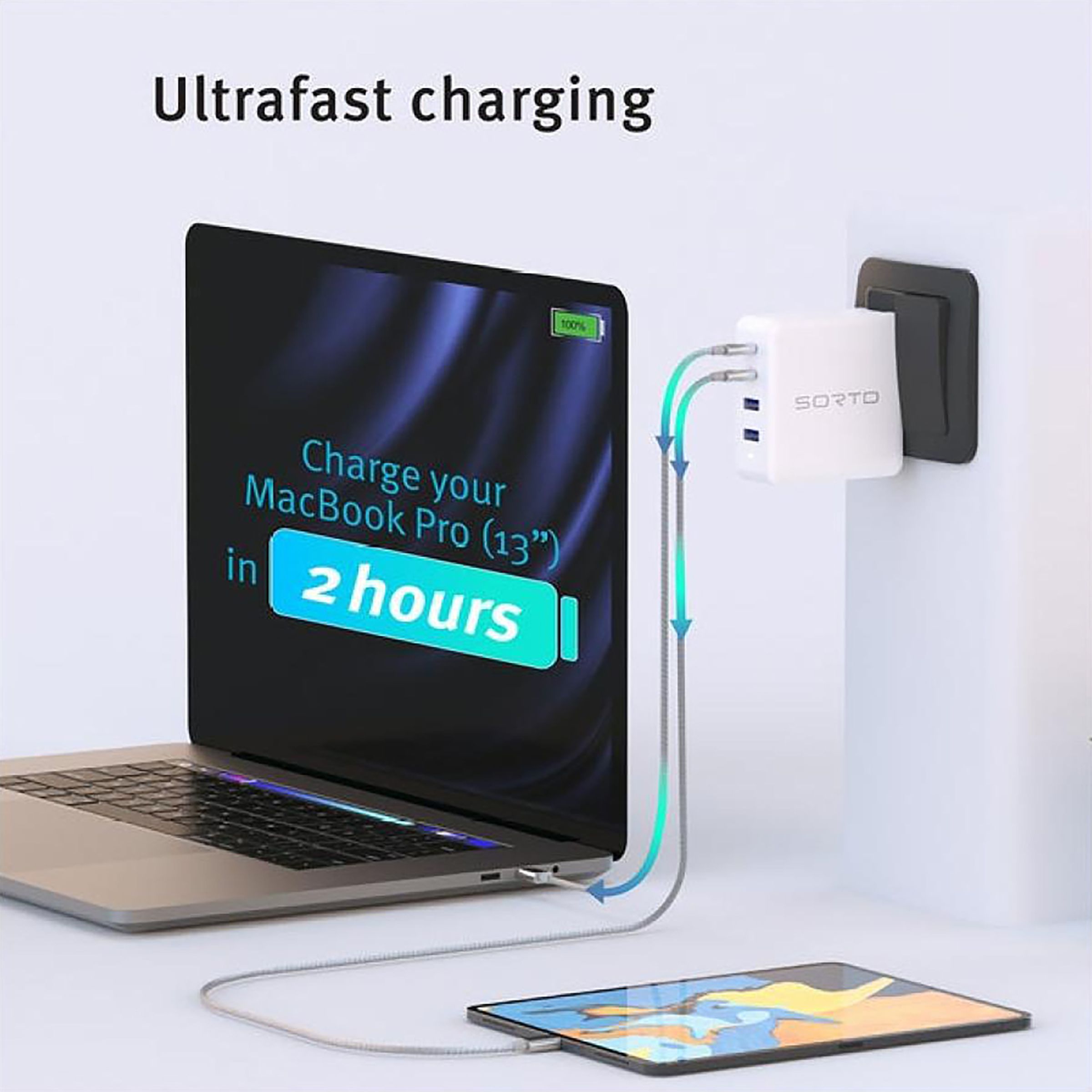 Sortd GaN 100W Type A & Type C 4-Port Fast Charger (Adapter Only, 13 Safety Protection, White)_5