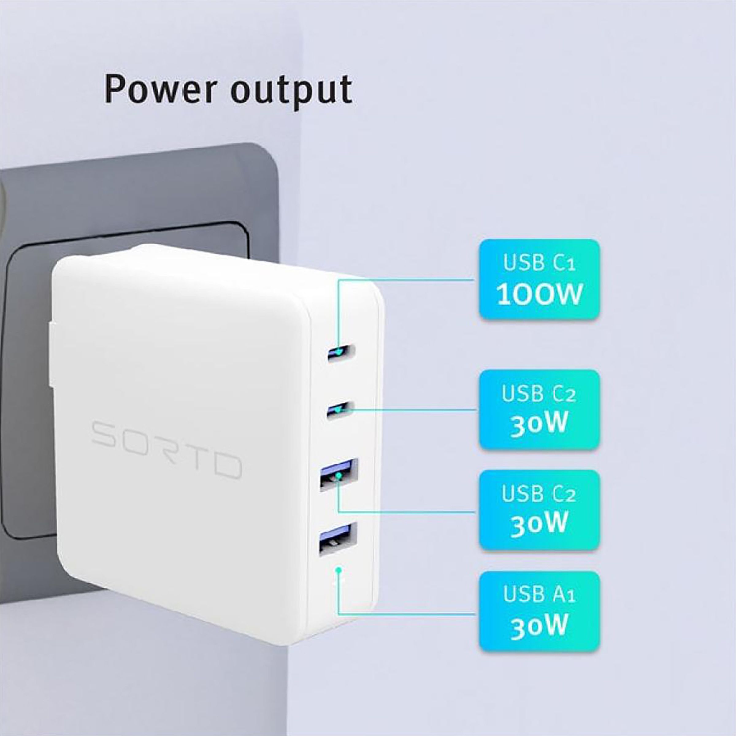 Sortd GaN 100W Type A & Type C 4-Port Fast Charger (Adapter Only, 13 Safety Protection, White)_6