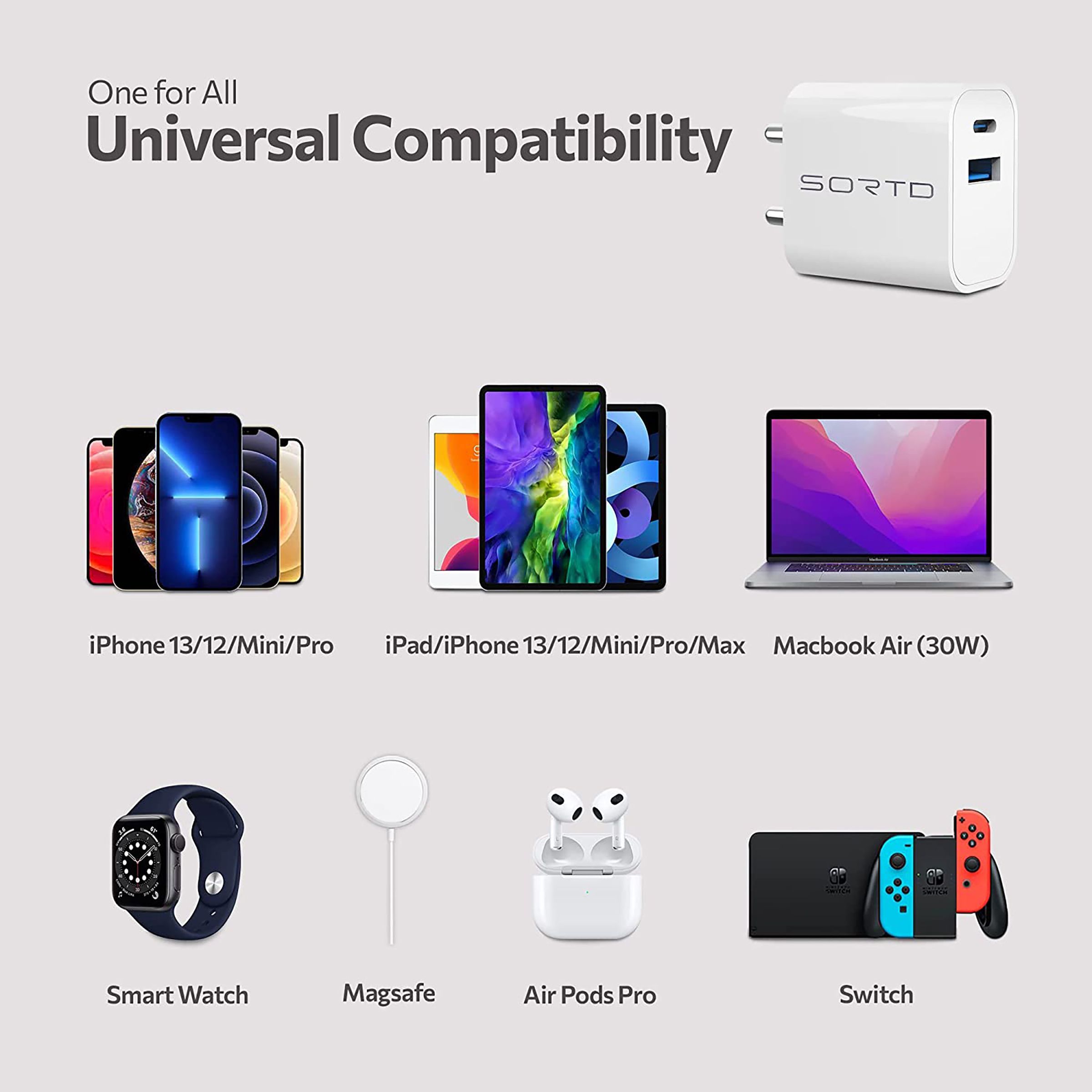 Sortd GaN 33W Type A & Type C 2-Port Fast Charger (Adapter Only, Intelligent Power Distribution, White) Sortd GaN 33W Type A & Type C 2-Port Fast Charger (Adapter Only, Intelligent Power Distribution, White)_5