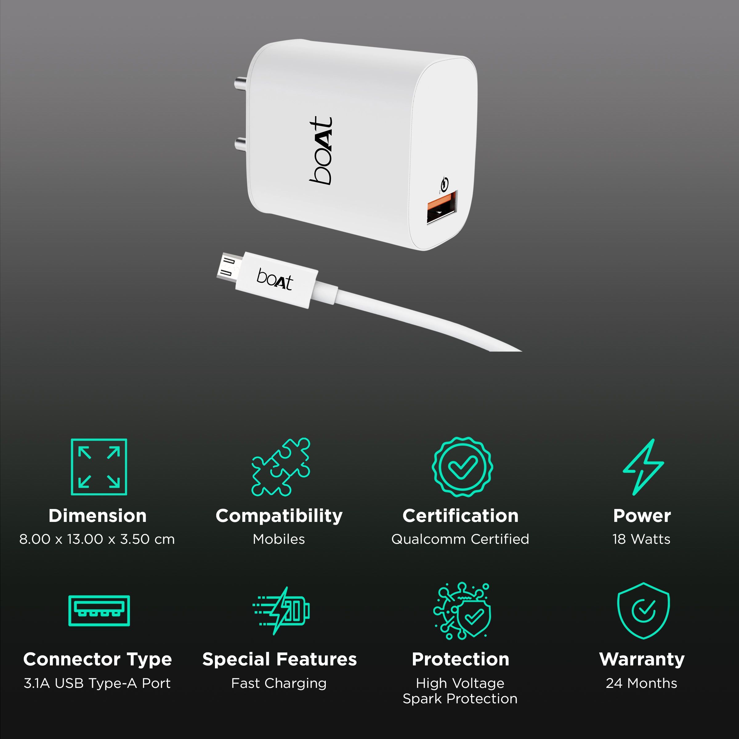 boAt WCD 18W Type A Fast Charger (Type A to Micro USB Cable, Smart IC Protection, White)_2
