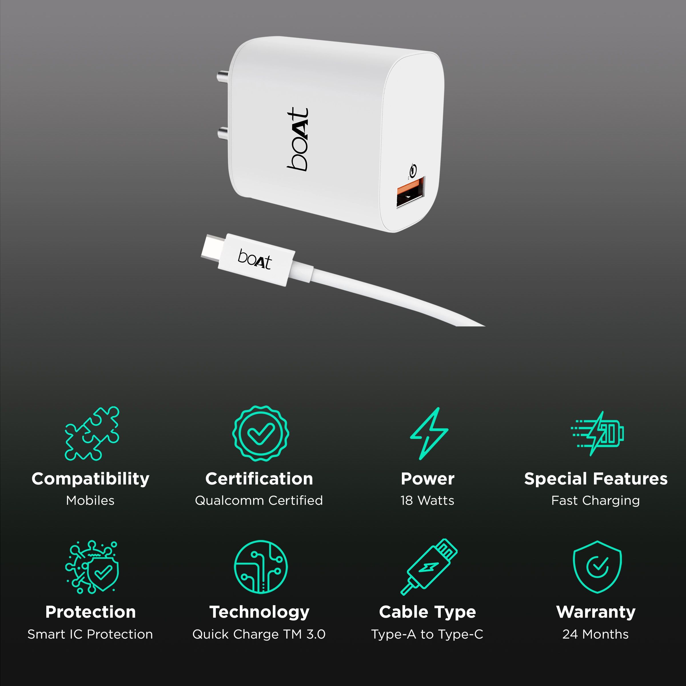 boAt WCD 18W Type A Fast Charger (Type A to Type C Cable, Smart IC Protection, White)_2