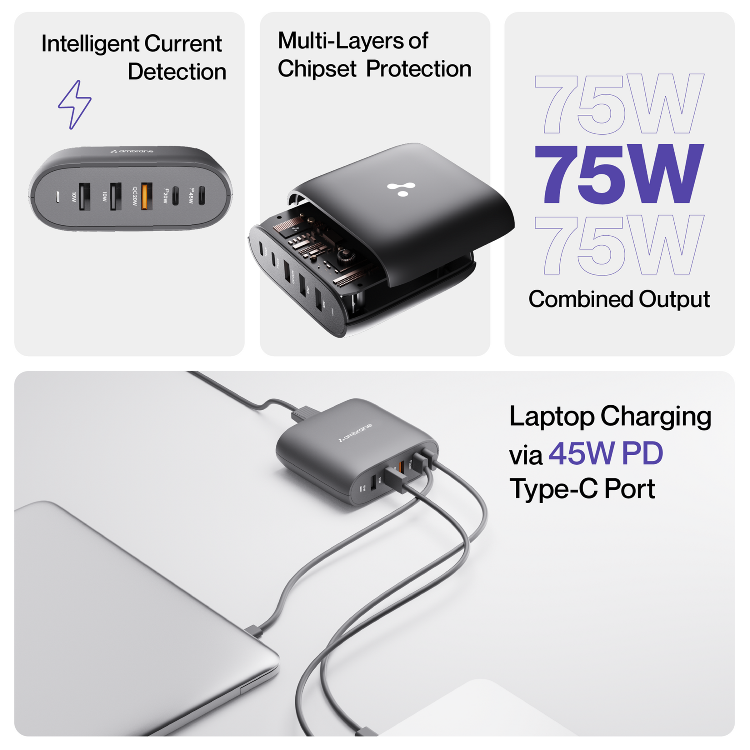 ambrane RAAP HUB 75W Type A & Type C 5-Port Fast Multi-Port Charger (Adapter Only, Intelligent Current Detection, Black)_6