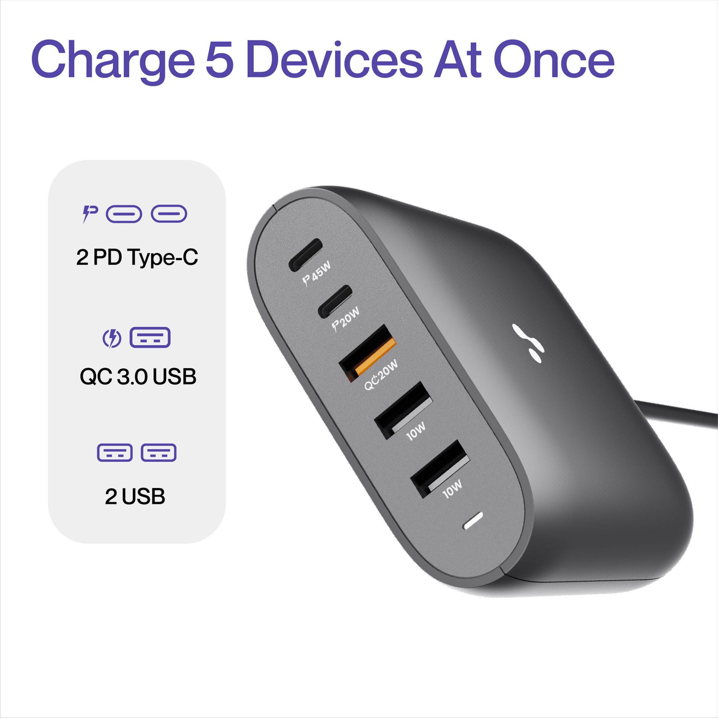 ambrane RAAP HUB 75W Type A & Type C 5-Port Fast Multi-Port Charger (Adapter Only, Intelligent Current Detection, Black)_4