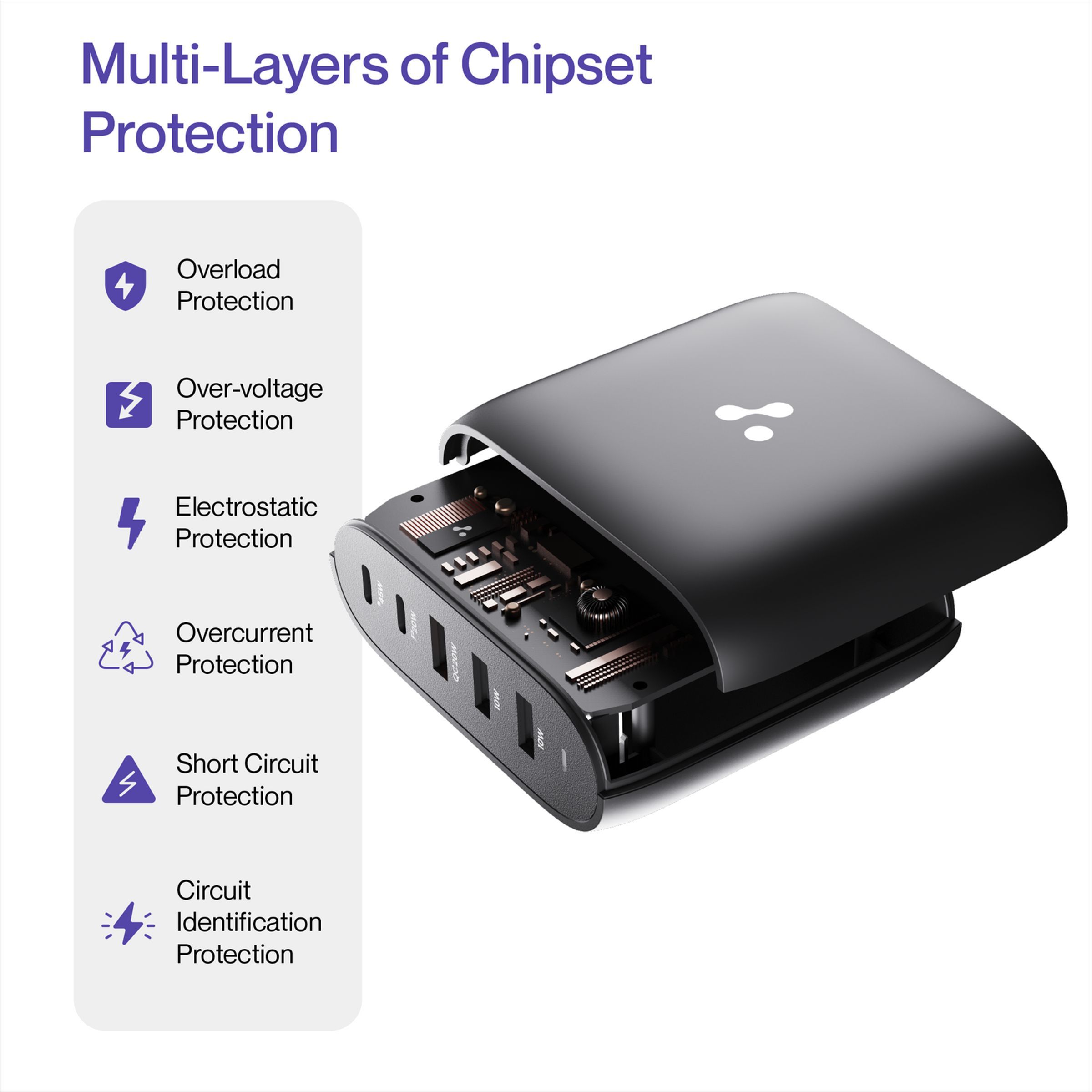 ambrane RAAP HUB 75W Type A & Type C 5-Port Fast Multi-Port Charger (Adapter Only, Intelligent Current Detection, Black)_5