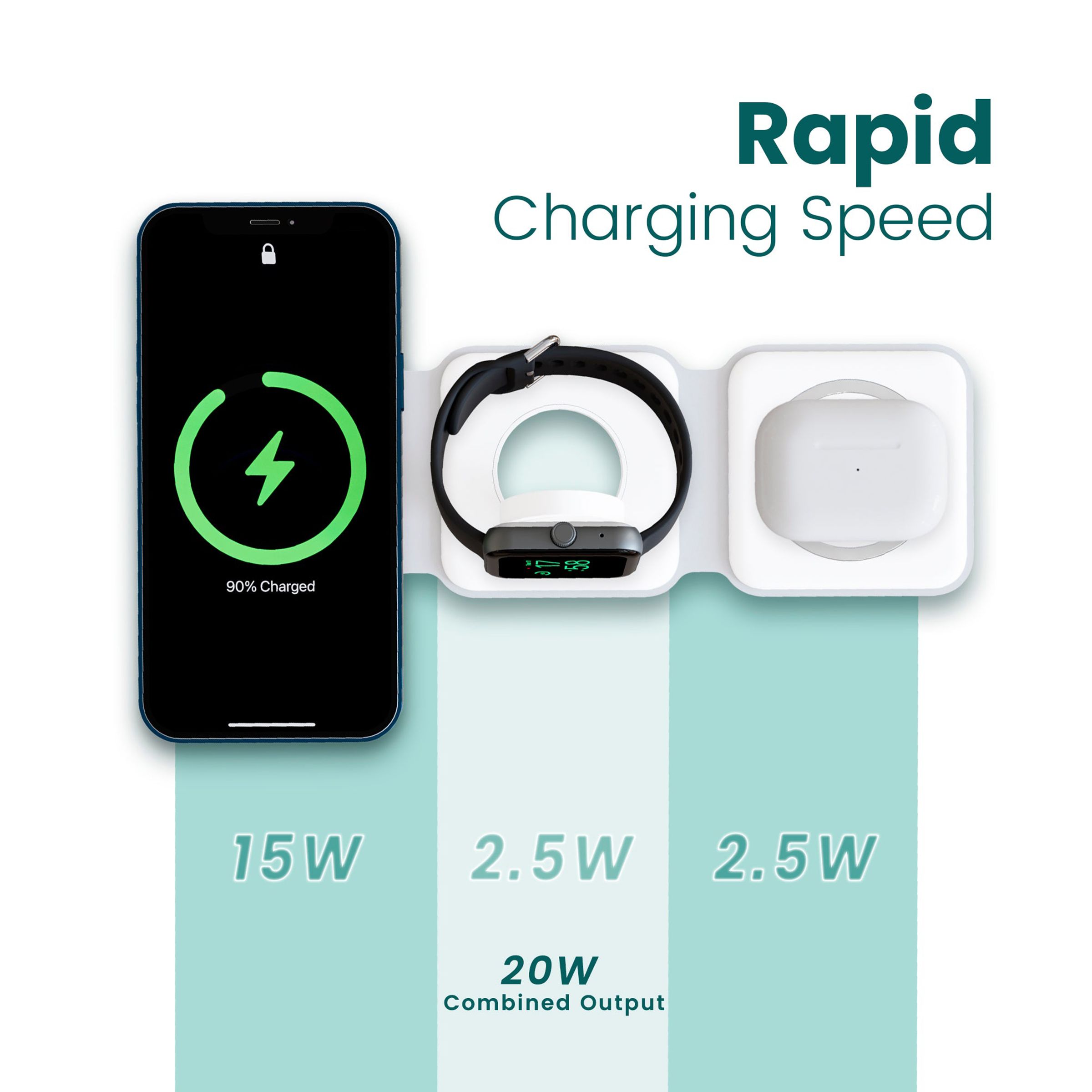 ambrane Aerosync Tripad 20W 3-in-1 Wireless Charger for iPhone 12 & Above, Smart Watch and Earbuds (Qi Charging, White)_10