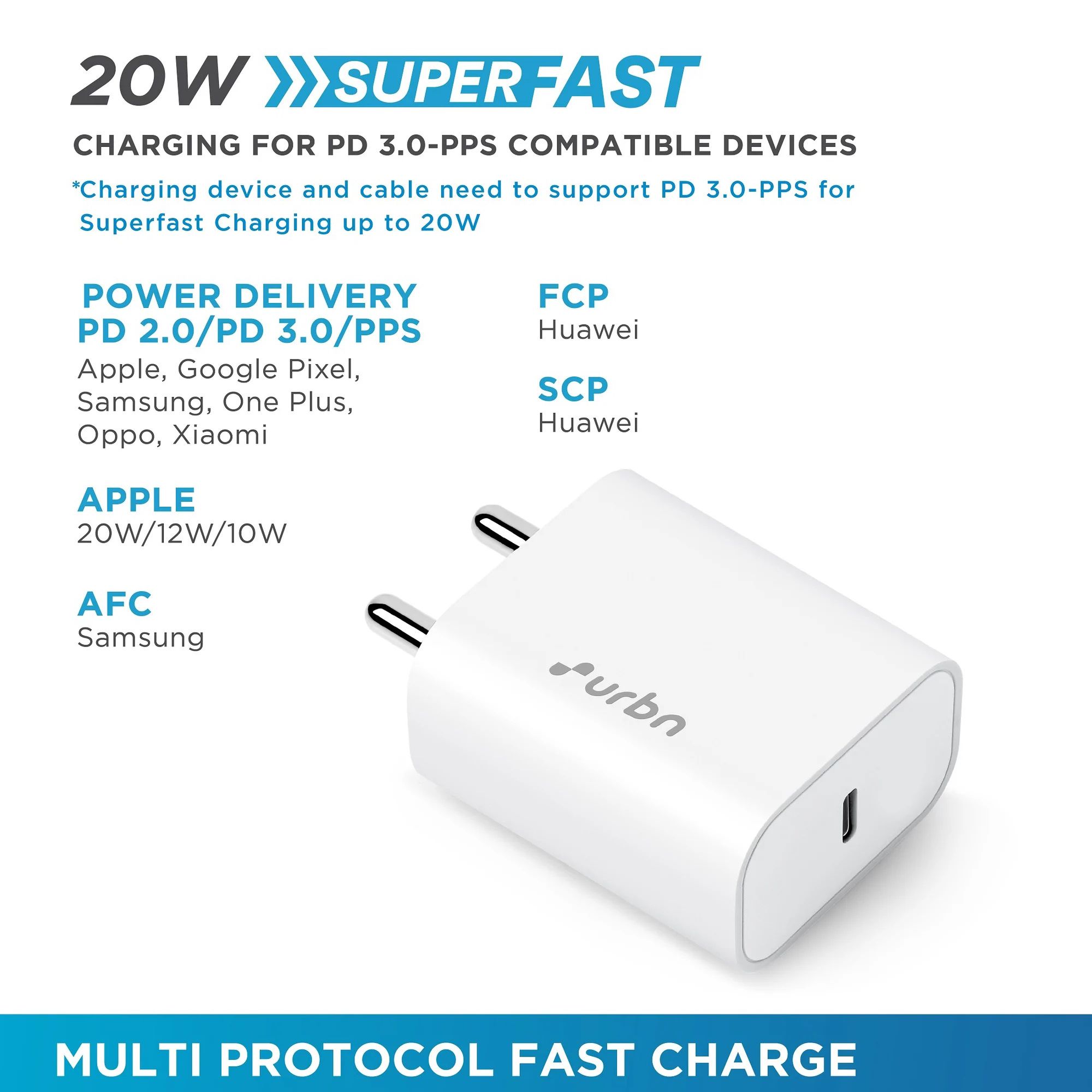 urbn 20W Type C Fast Charger (Adapter Only, 4 Level Protection, White)_8