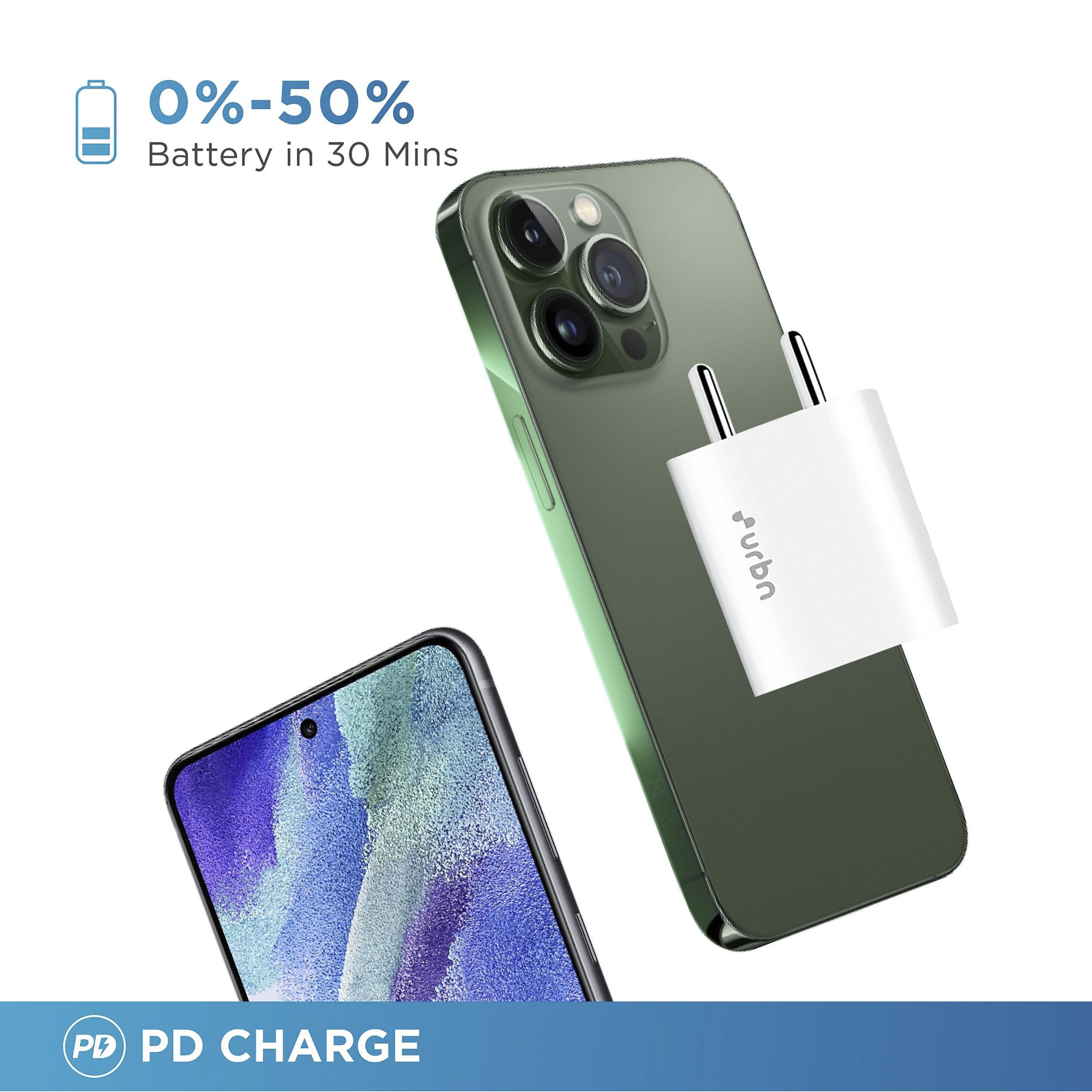 urbn 20W Type C Fast Charger (Adapter Only, 4 Level Protection, White)_9