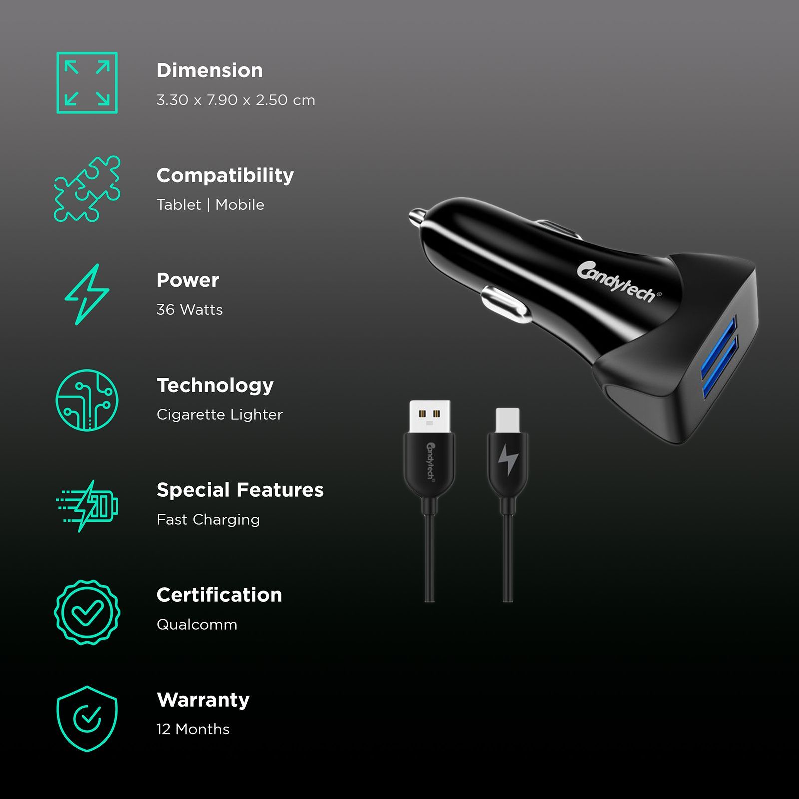 Candytech 3 Ampere 2 USB Ports Car Charging Adapter (Fast Charging Capability, CC-15, Black)_2