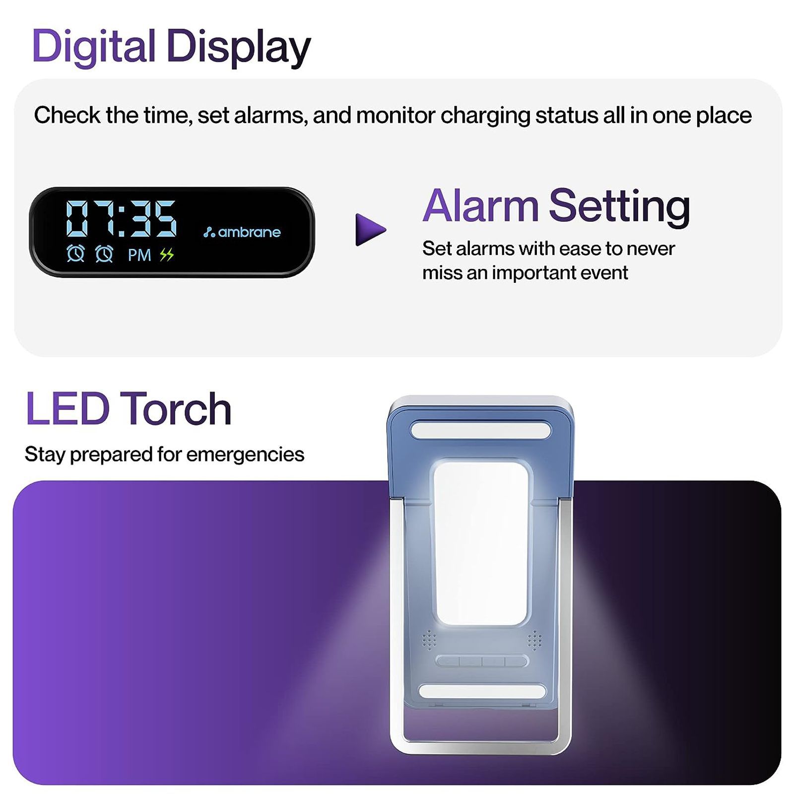 ambrane Powerpod Pro 15W Wireless Charger for iOS, Android, Earbuds and Smart Watch (Smart Power Management, Blue)_5