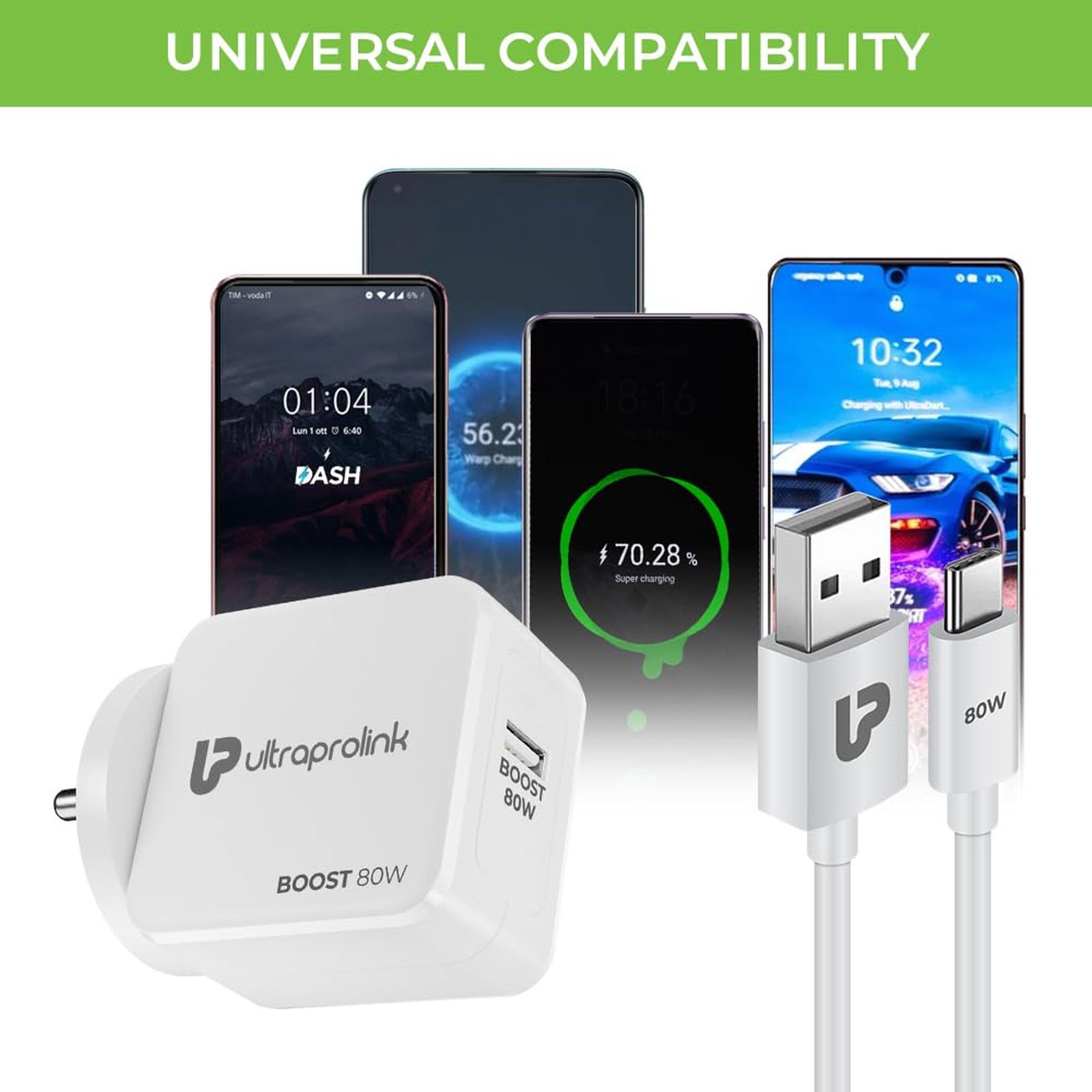 ultraprolink Boost 80W Type C Fast Charger (Type A to Type C Cable, Short Circuit Protection, White)_7