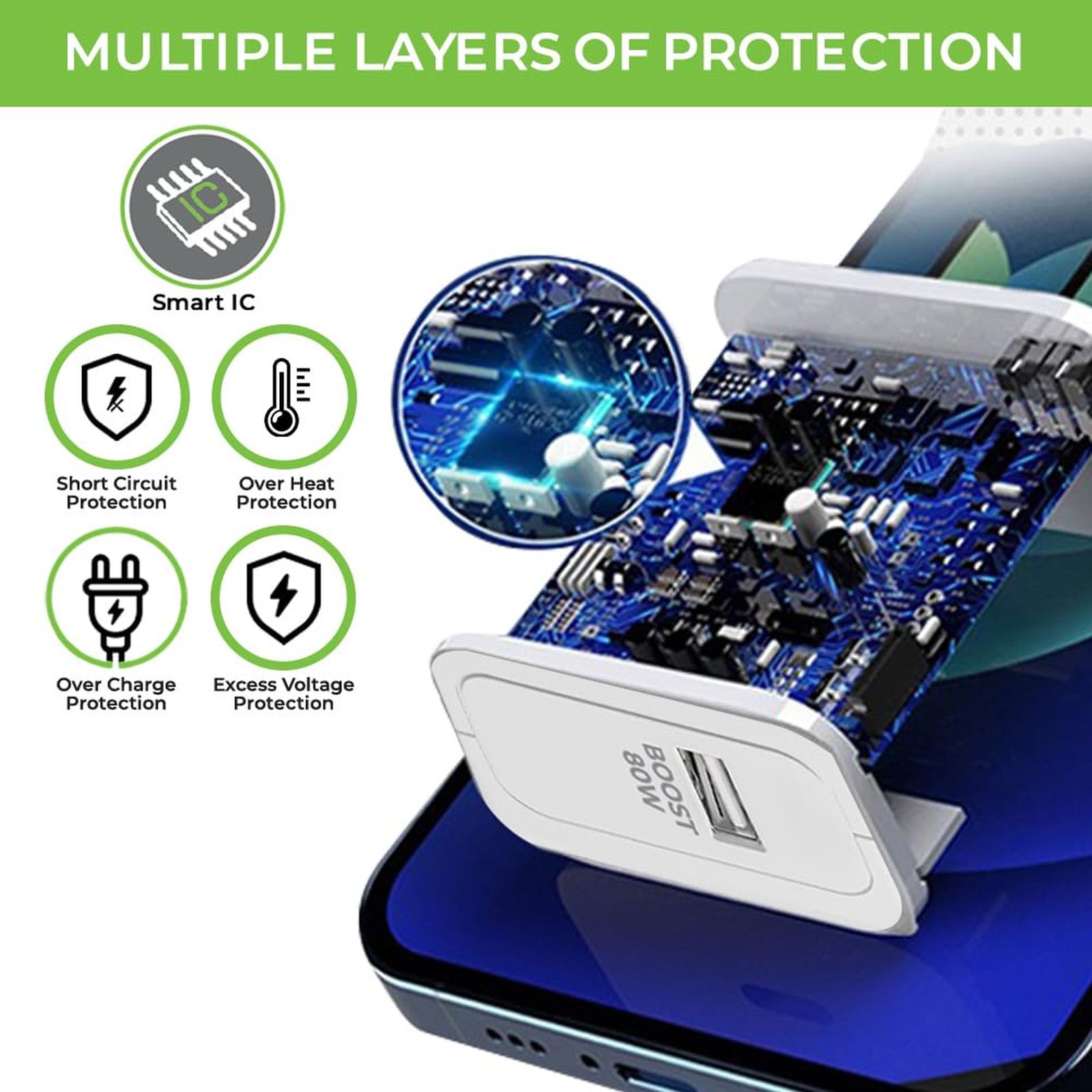 ultraprolink Boost 80W Type C Fast Charger (Type A to Type C Cable, Short Circuit Protection, White)_5