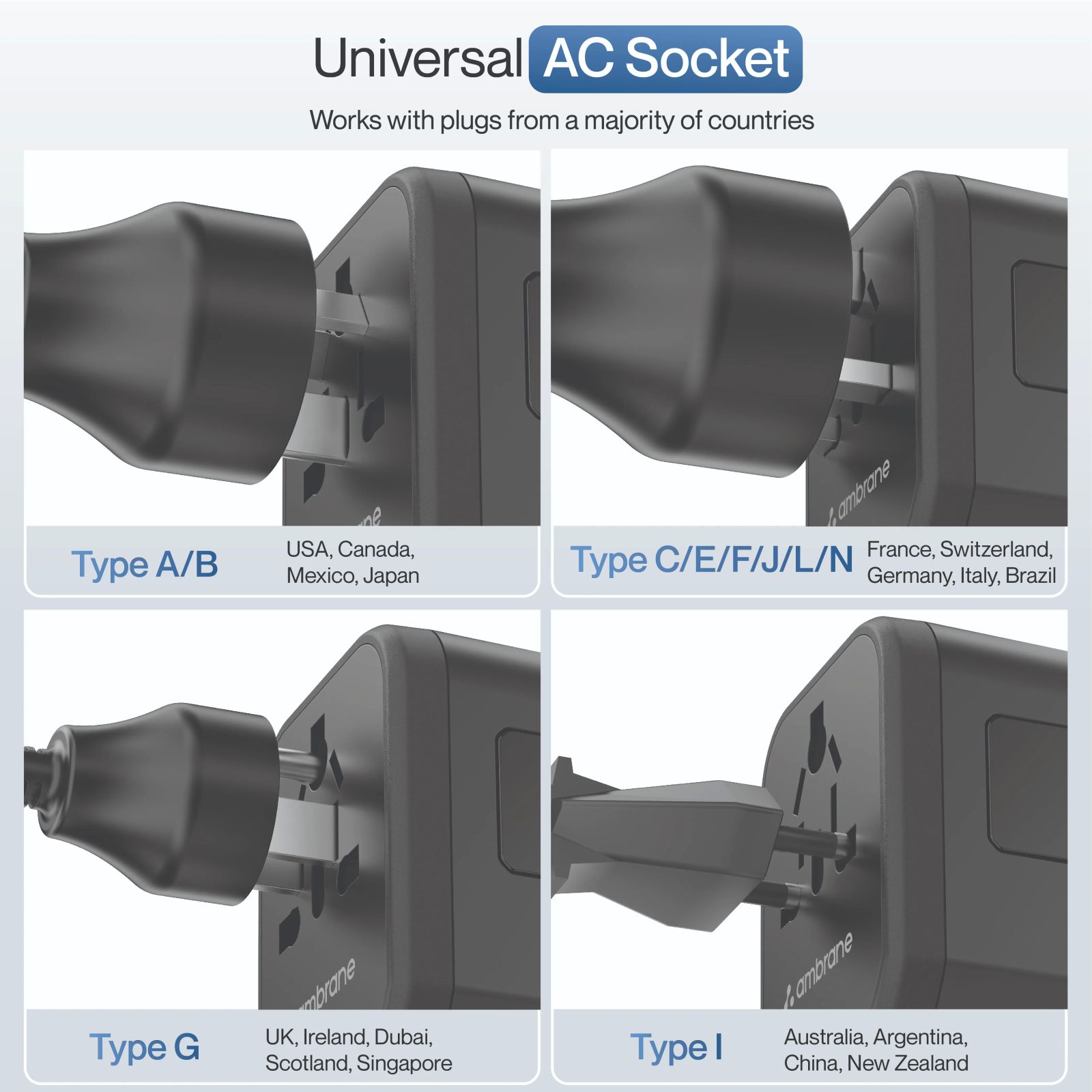 ambrane ATA-01 3 Plugs Travel Adapter (Universal Compatibility, Black)_4