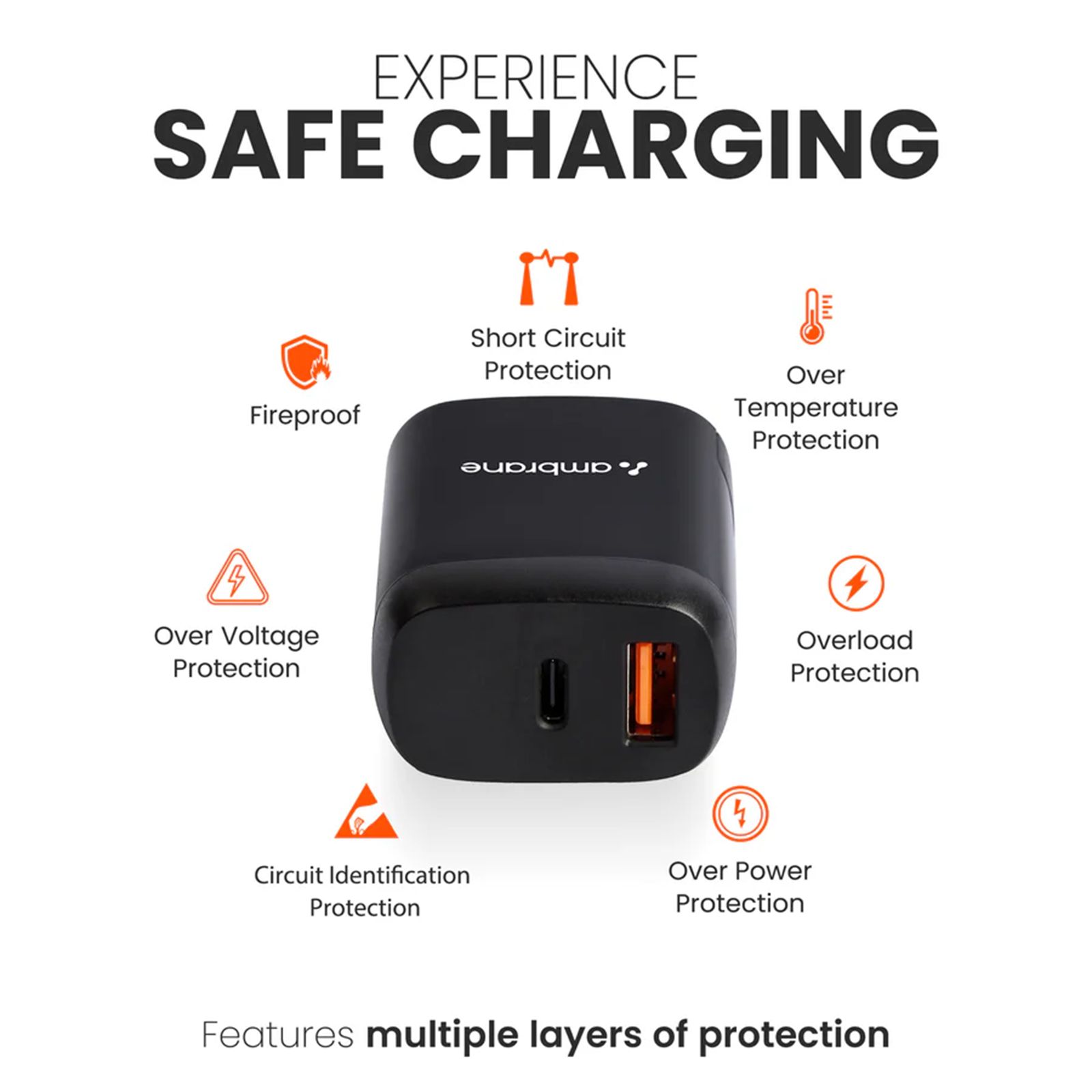 Ambrane RAAP H11 20W Type C & Type A 2-Port Fast Charger (Adapter Only, Fireproof, Black)_4