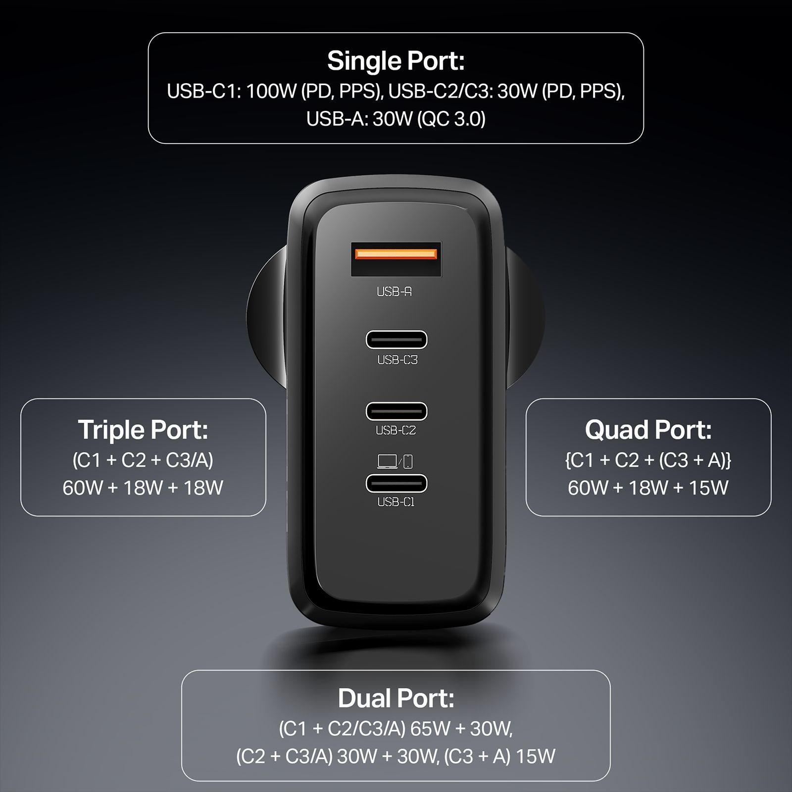 boAt 100W USB A & Type C 4-Port Fast Charger (Adapter Only, 12-Layer Smart IC Protection, Ash Grey)_4