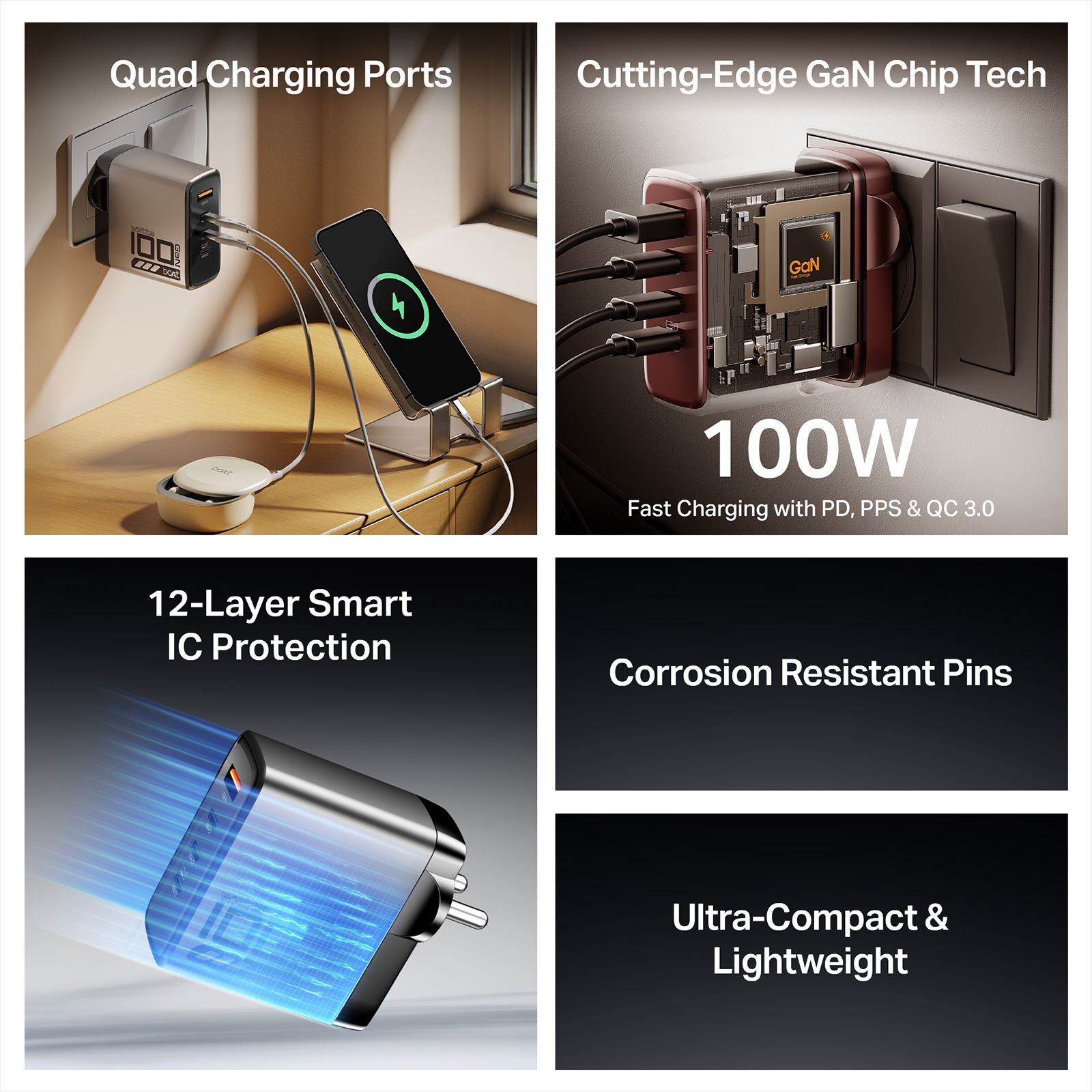 boAt 100W USB A & Type C 4-Port Fast Charger (Adapter Only, 12-Layer Smart IC Protection, Ash Grey)_8