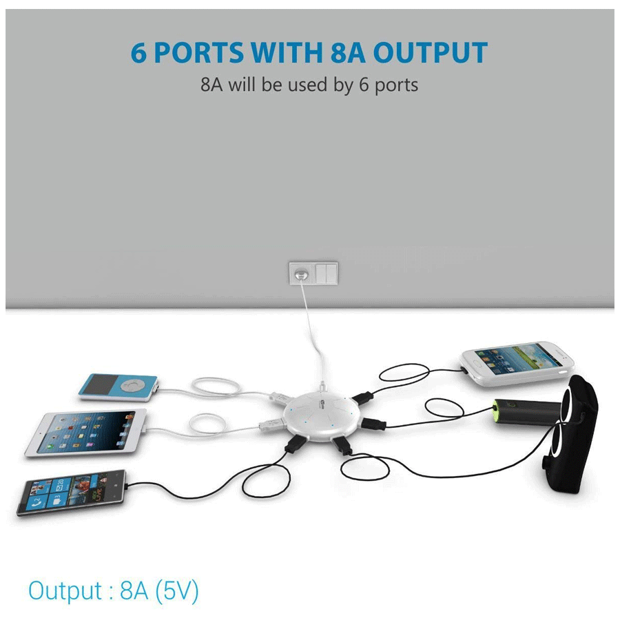 PORTRONICS UFO Micro USB 6-Port Fast Charger (Adapter Only, Short Circuit Protection, White)_2