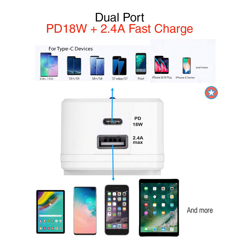 stuffcool Dual Port USB Wall Charger (Celox Plus, White)_8