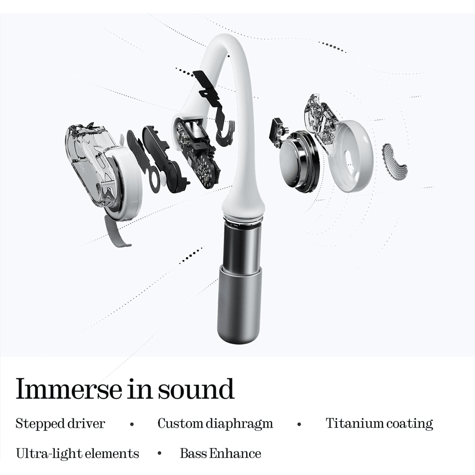 Nothing Ear (Open) TWS Earbuds (IP54 Water Resistant, Clear Voice Technology, White)_6