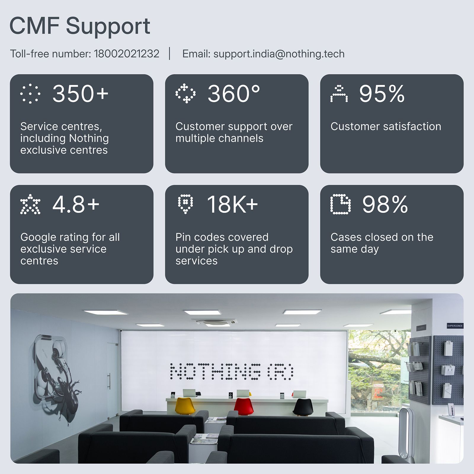 Nothing CMF Buds 2 Plus A10600104 TWS Earbuds with Adaptive Noise Cancellation (IP55, IPX2 Water Resistant, Hi-Res Audio with LDAC, Light Grey)_5