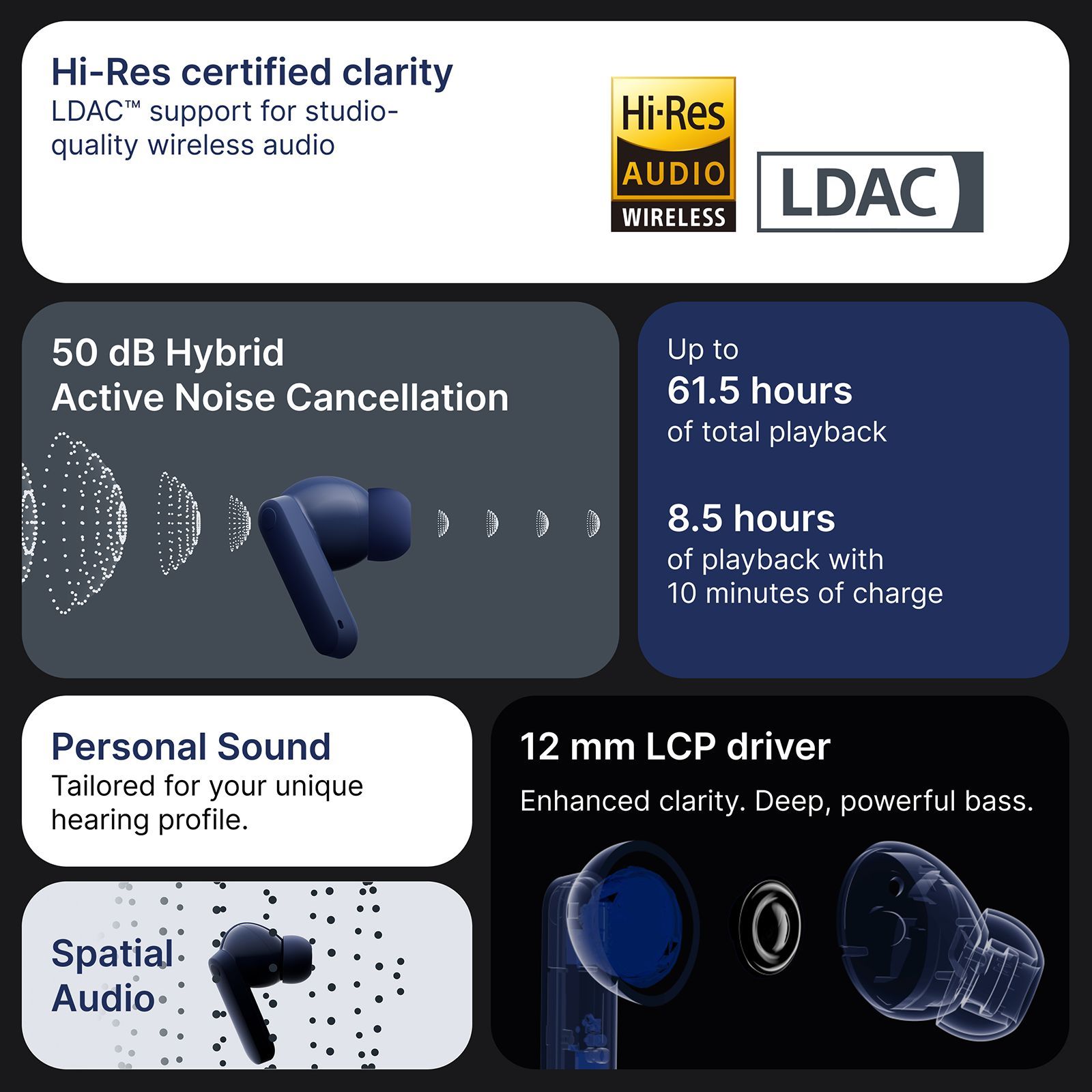 Nothing CMF Buds 2 Plus A10600104 TWS Earbuds with Adaptive Noise Cancellation (IP55, IPX2 Water Resistant, Hi-Res Audio with LDAC, Light Grey)_7