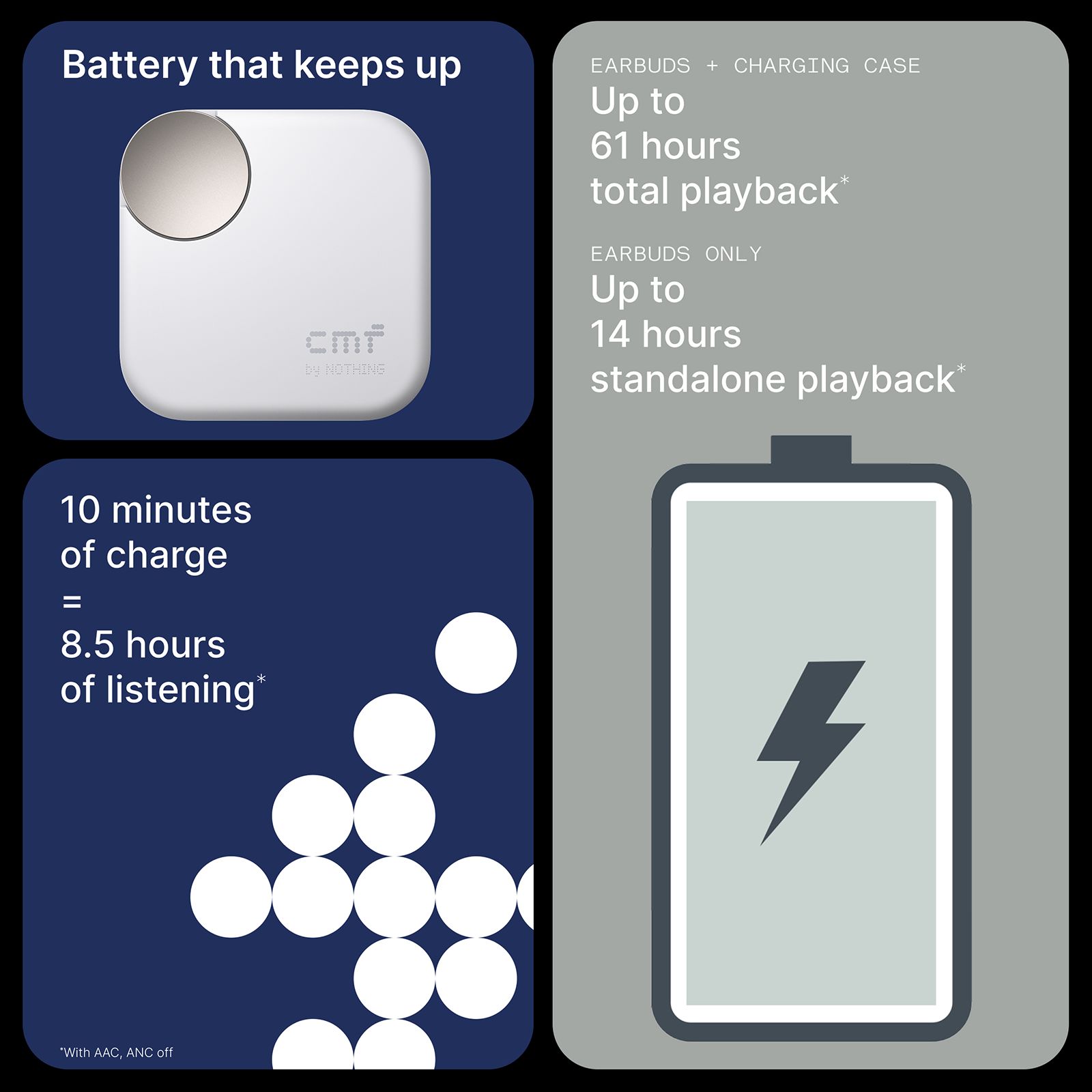 Nothing CMF Buds 2 Plus A10600104 TWS Earbuds with Adaptive Noise Cancellation (IP55, IPX2 Water Resistant, Hi-Res Audio with LDAC, Light Grey)_9