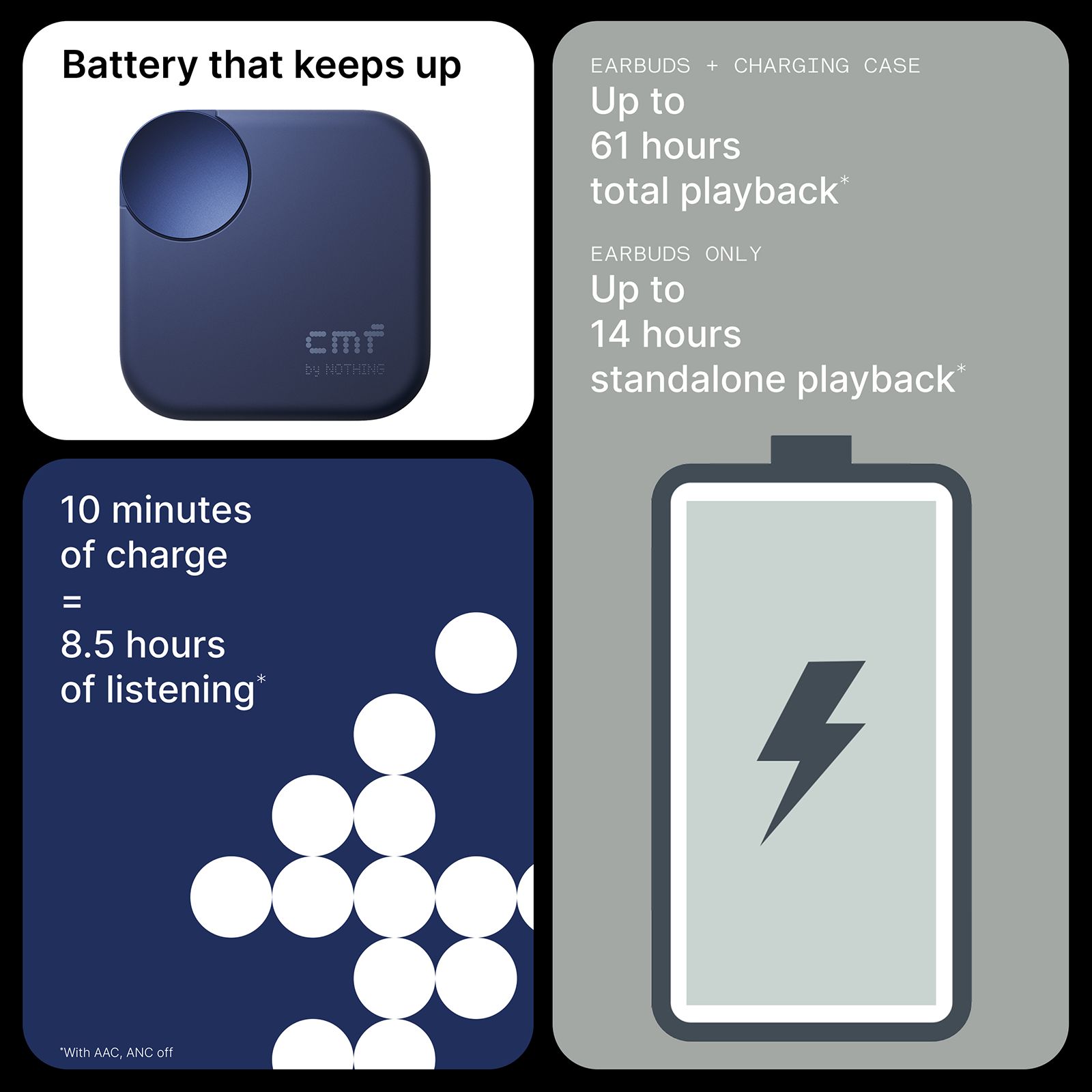 Nothing CMF Buds 2 Plus A10600102 TWS Earbuds with Adaptive Noise Cancellation (IP55, IPX2 Water Resistant, Hi-Res Audio with LDAC, Blue)_8