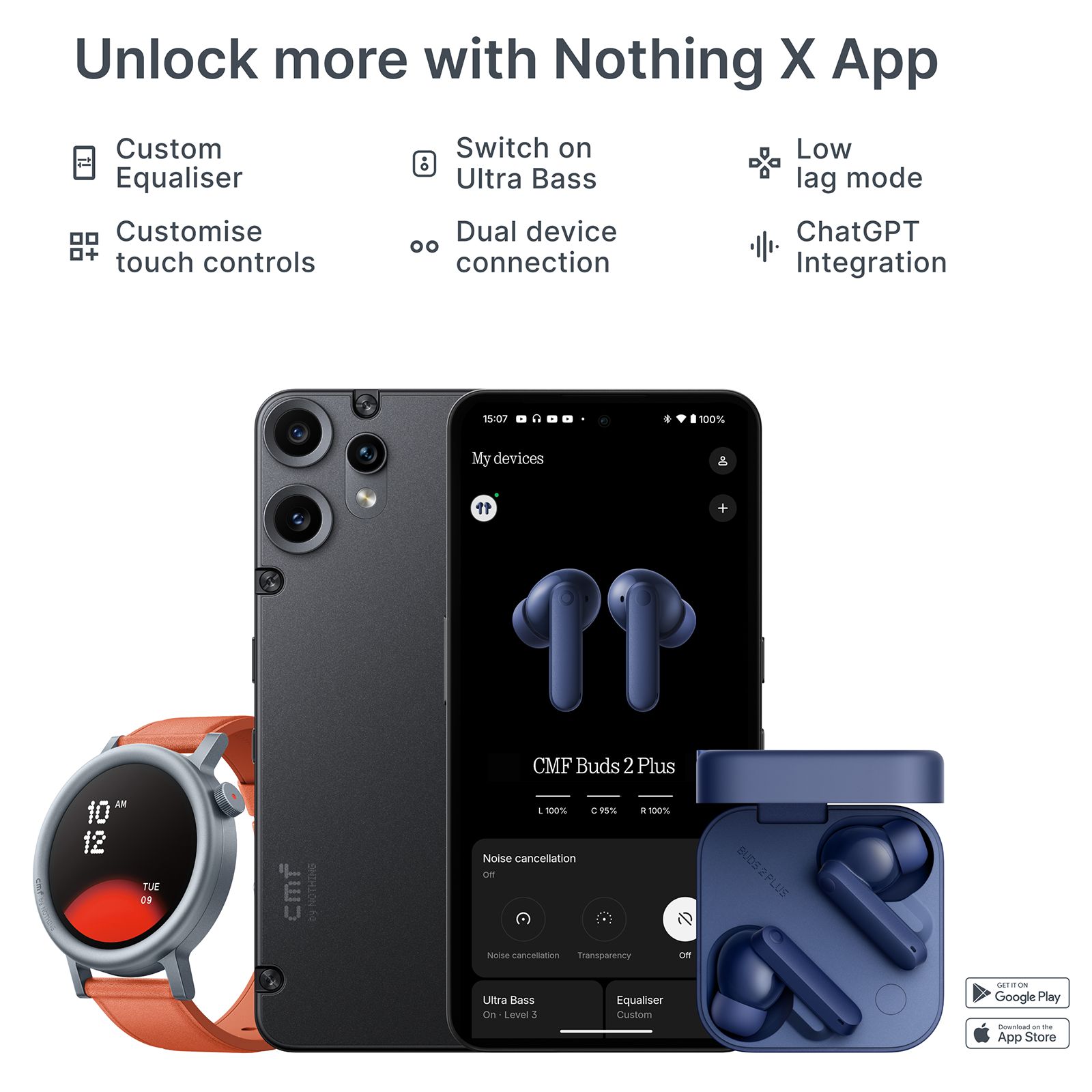 Nothing CMF Buds 2 Plus A10600102 TWS Earbuds with Adaptive Noise Cancellation (IP55, IPX2 Water Resistant, Hi-Res Audio with LDAC, Blue)_12