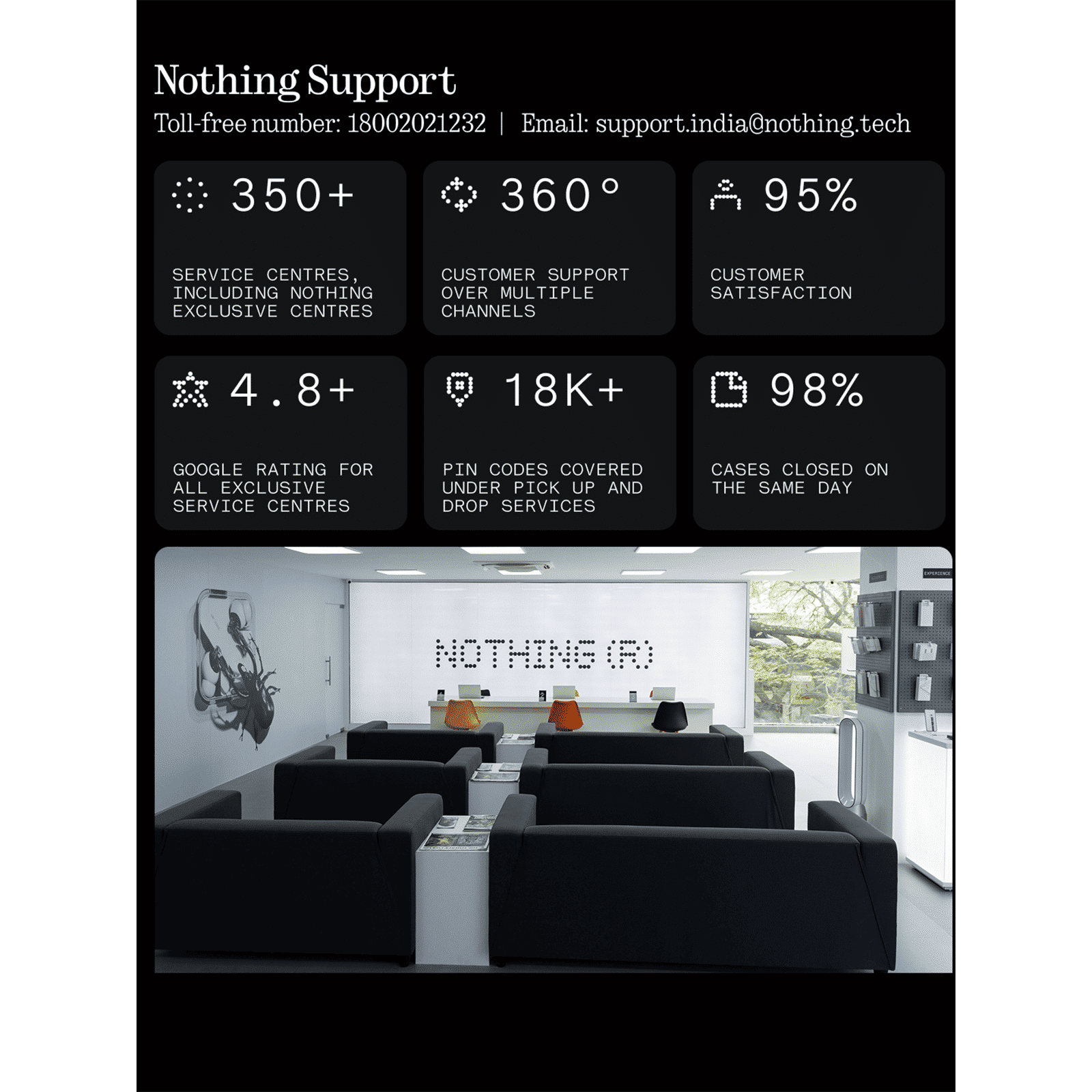 Nothing Headphone (1) A11300002 Bluetooth Headphone with Mic (Real-time Adaptive ANC, Over Ear, Black)_5