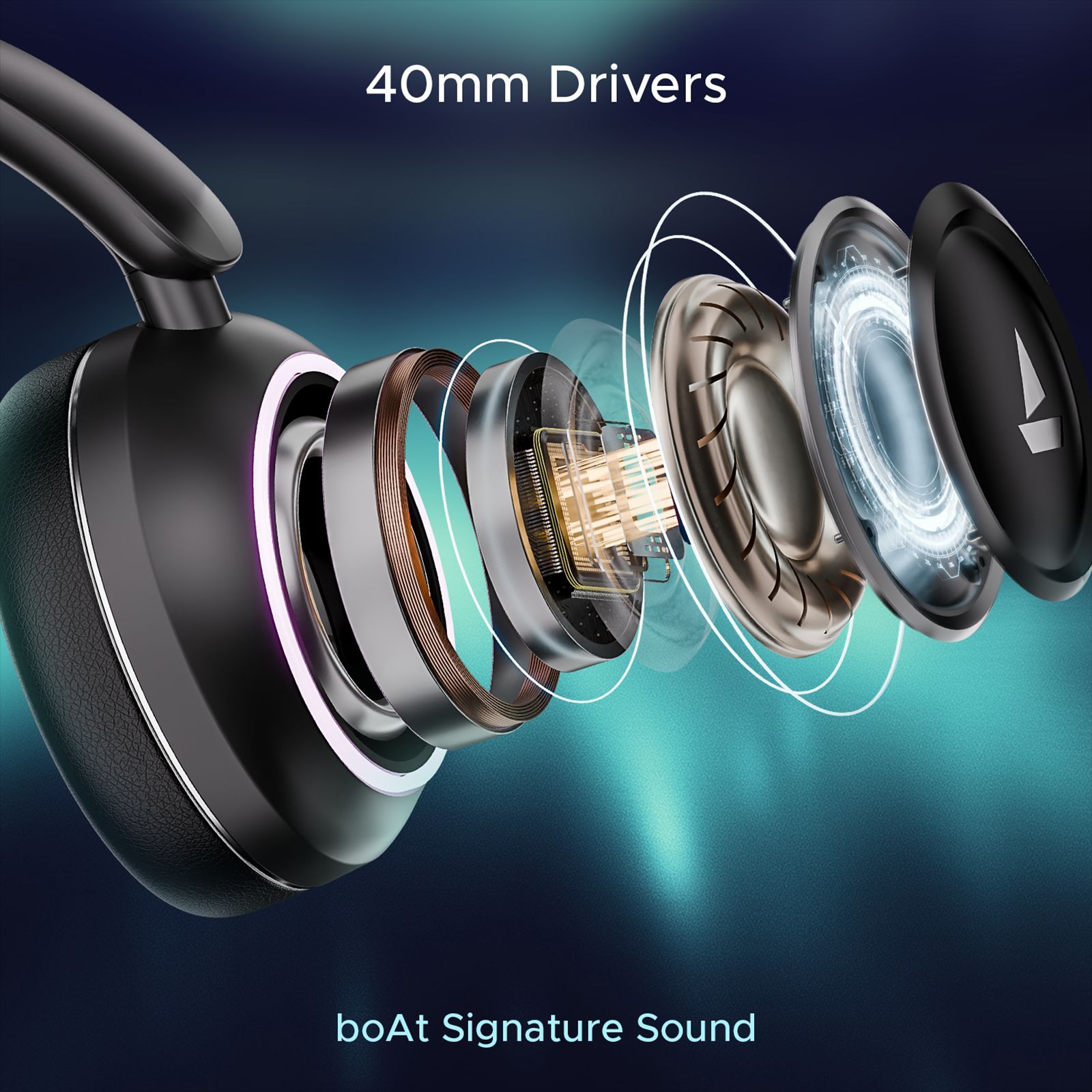 boAt Rockerz 480 Bluetooth Over Ear Headphone with Mic (60 Hours Playtime, Over Ear, Black Sabre)_5