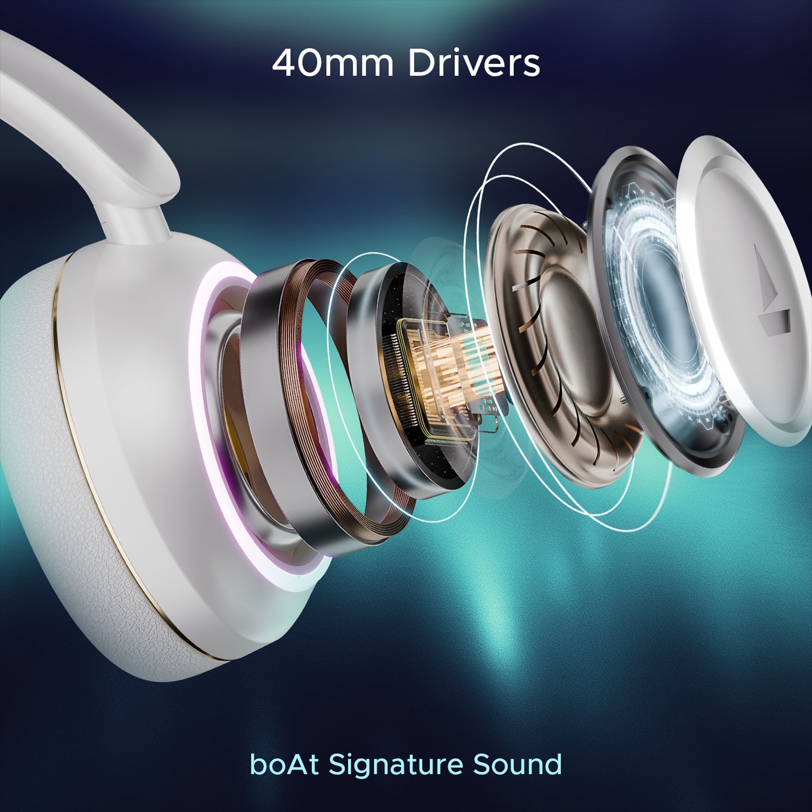 boAt Rockerz 480 Bluetooth Headphone with Mic (60 Hours Playtime, Over Ear, White Sabre)_5