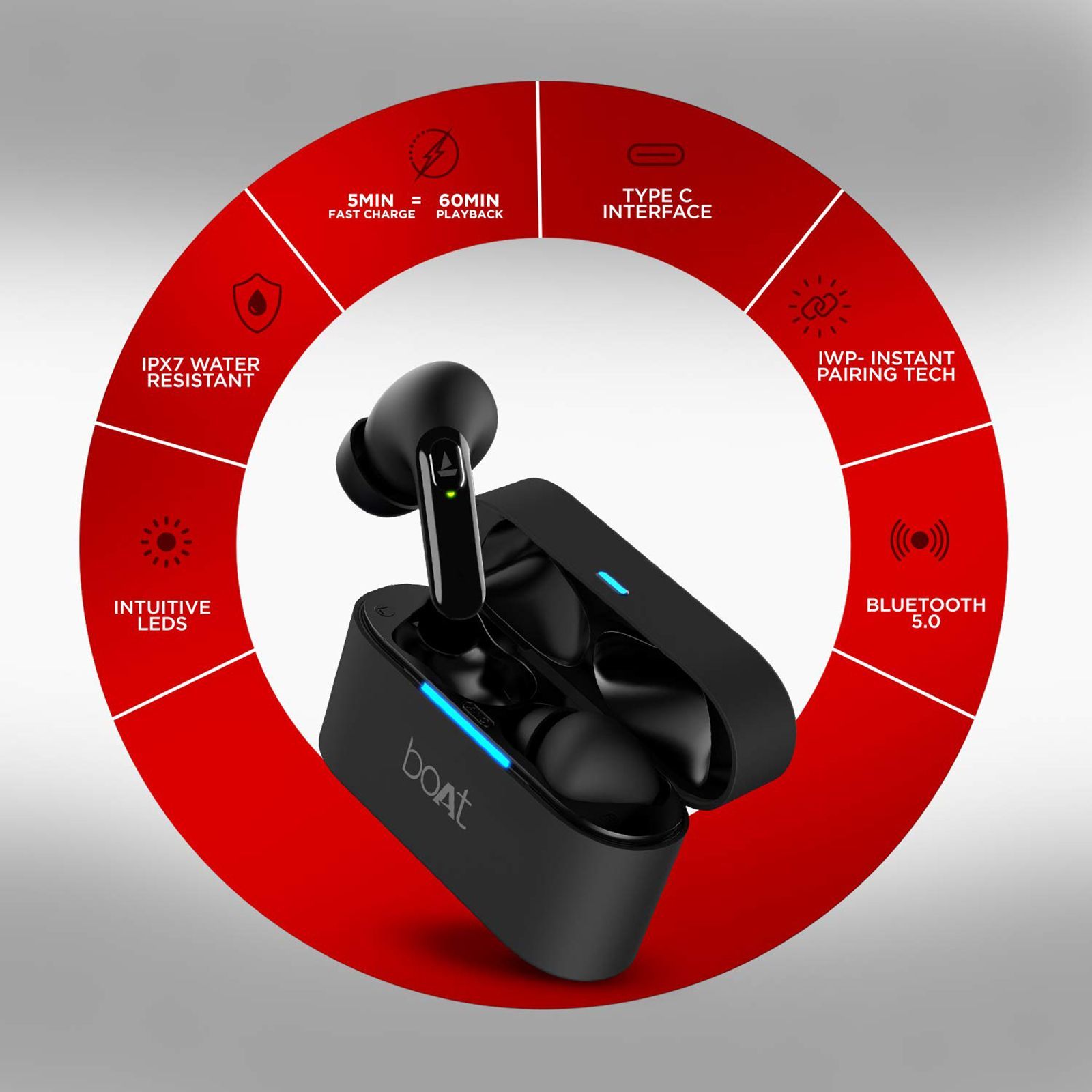 boAt Airdopes 701 ANC TWS Earbuds with Hybrid Active Noise Cancellation (IPX7 Water Resistant, ASAP Fast Charge, Active Black)_6