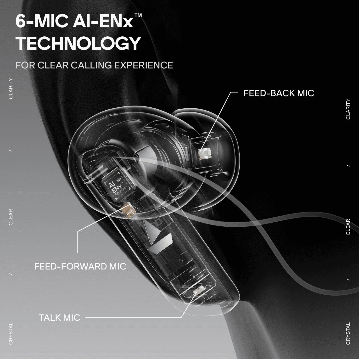 boAt Nirvana Crown PP0031 TWS Earbuds with Hybrid Active Noise Cancellation (IPX4 Water Resistance, ASAP Charge, Gunmetal Grey)_10