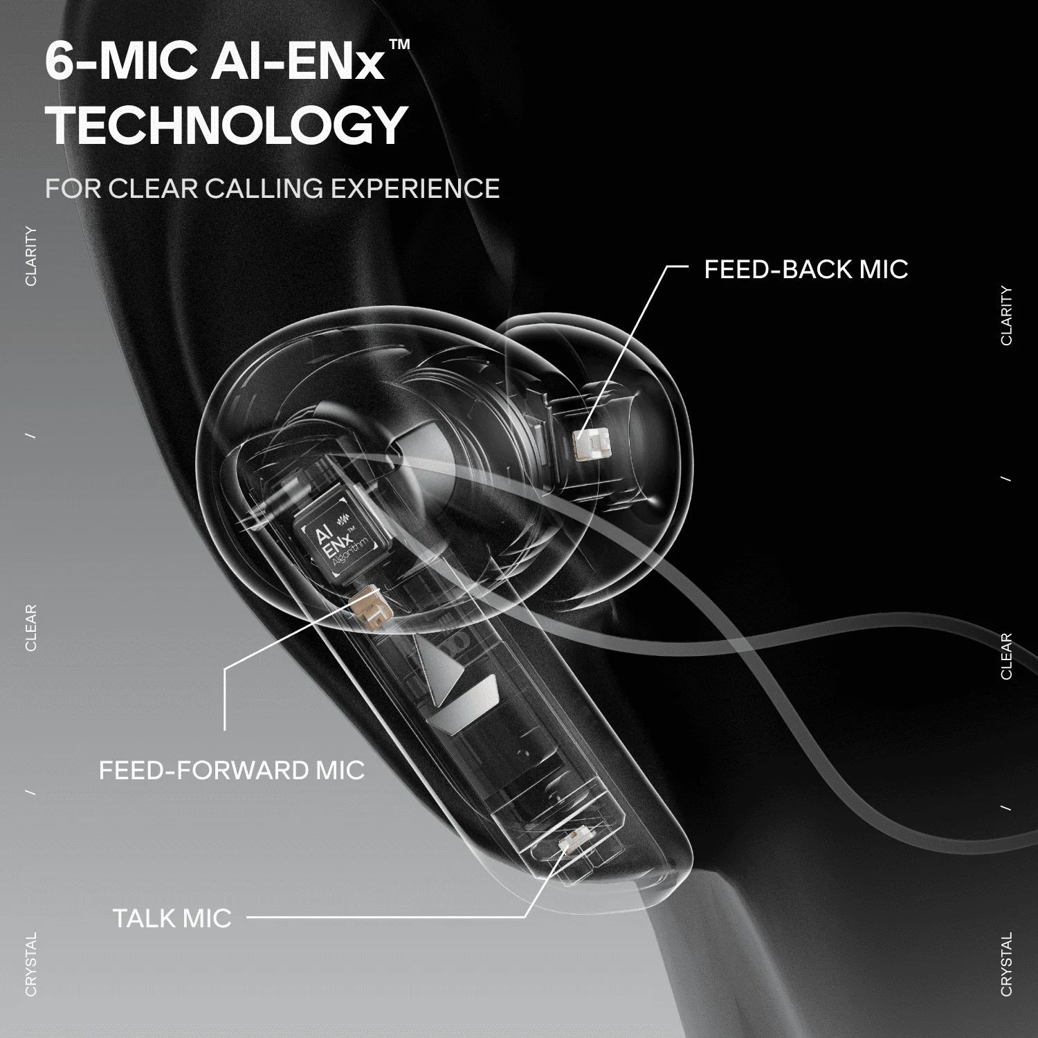 boAt Nirvana Crown PP0031 TWS Earbuds with Hybrid Active Noise Cancellation (IPX4 Water Resistance, ASAP Charge, Sapphire Blue)_10