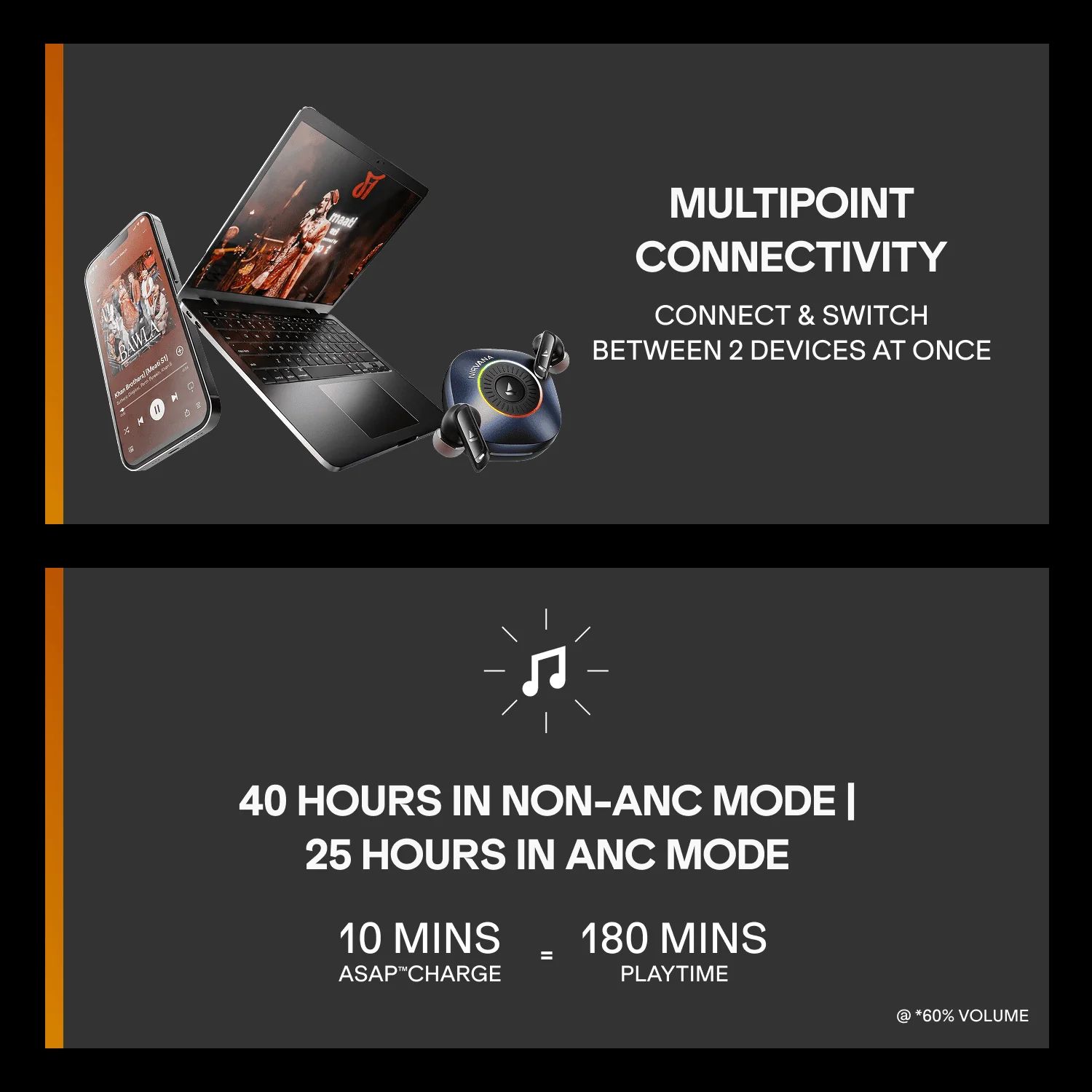 boAt Nirvana Crown PP0031 TWS Earbuds with Hybrid Active Noise Cancellation (IPX4 Water Resistance, ASAP Charge, Sapphire Blue)_11