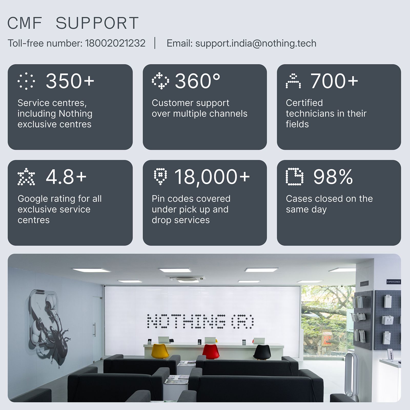 Nothing CMF Headphone Pro A11300009 Bluetooth Headphone with Mic (Hybrid Adaptive Active Noise Cancellation, Over Ear, Light Grey)_12