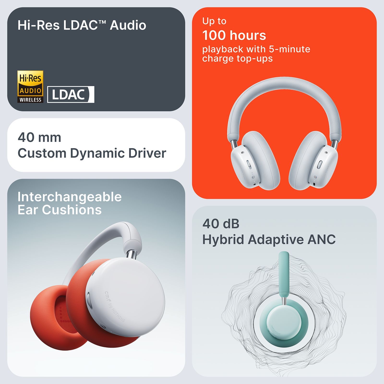 Nothing CMF Headphone Pro A11300009 Bluetooth Headphone with Mic (Hybrid Adaptive Active Noise Cancellation, Over Ear, Light Grey)_4