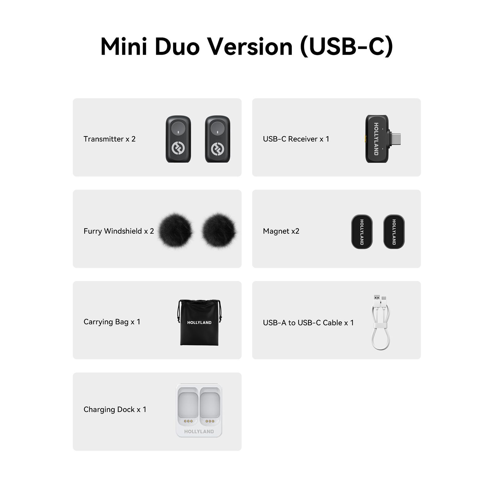 HOLLYLAND Lark A1 Mini Duo 2 Type C Wireless Microphone with Auto-Limit Clip Protection (Black)_2