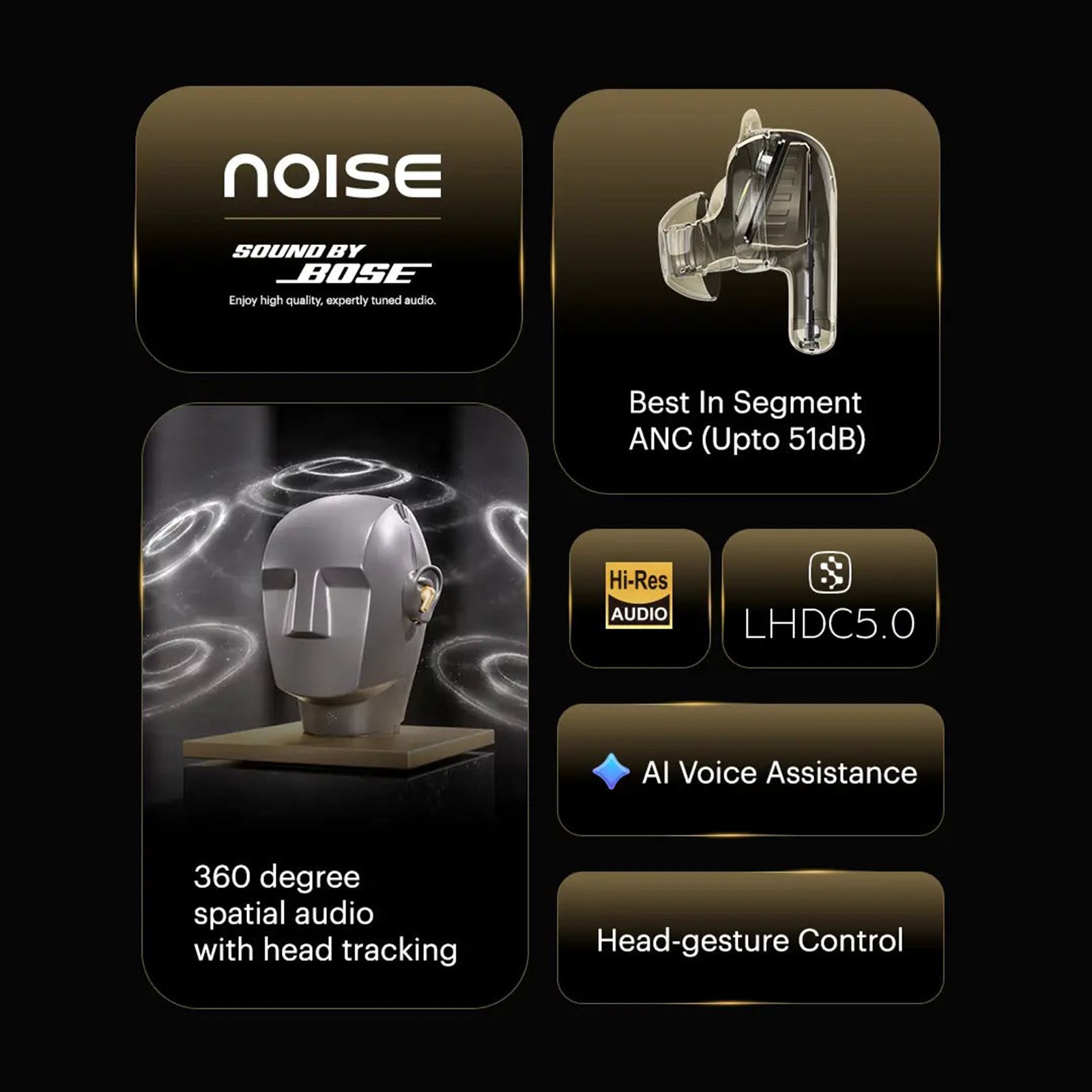 Noise Master Buds 2 TWS Earbuds with Adaptive Active Noise Cancellation (IPX5 Water Resistant, 360° Spatial Audio, Carbon)_8