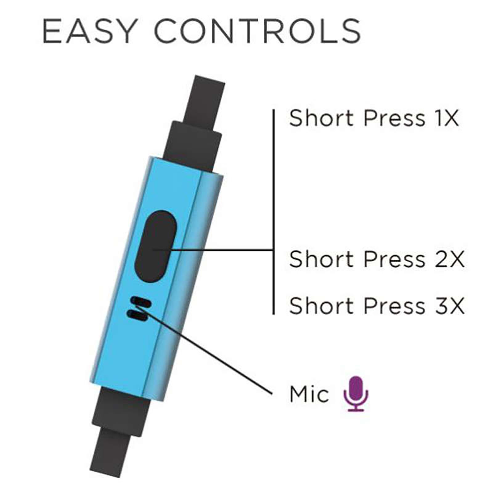 ADL Escape S600 Wired Earphones with Mic (In-Ear, Blue)_7