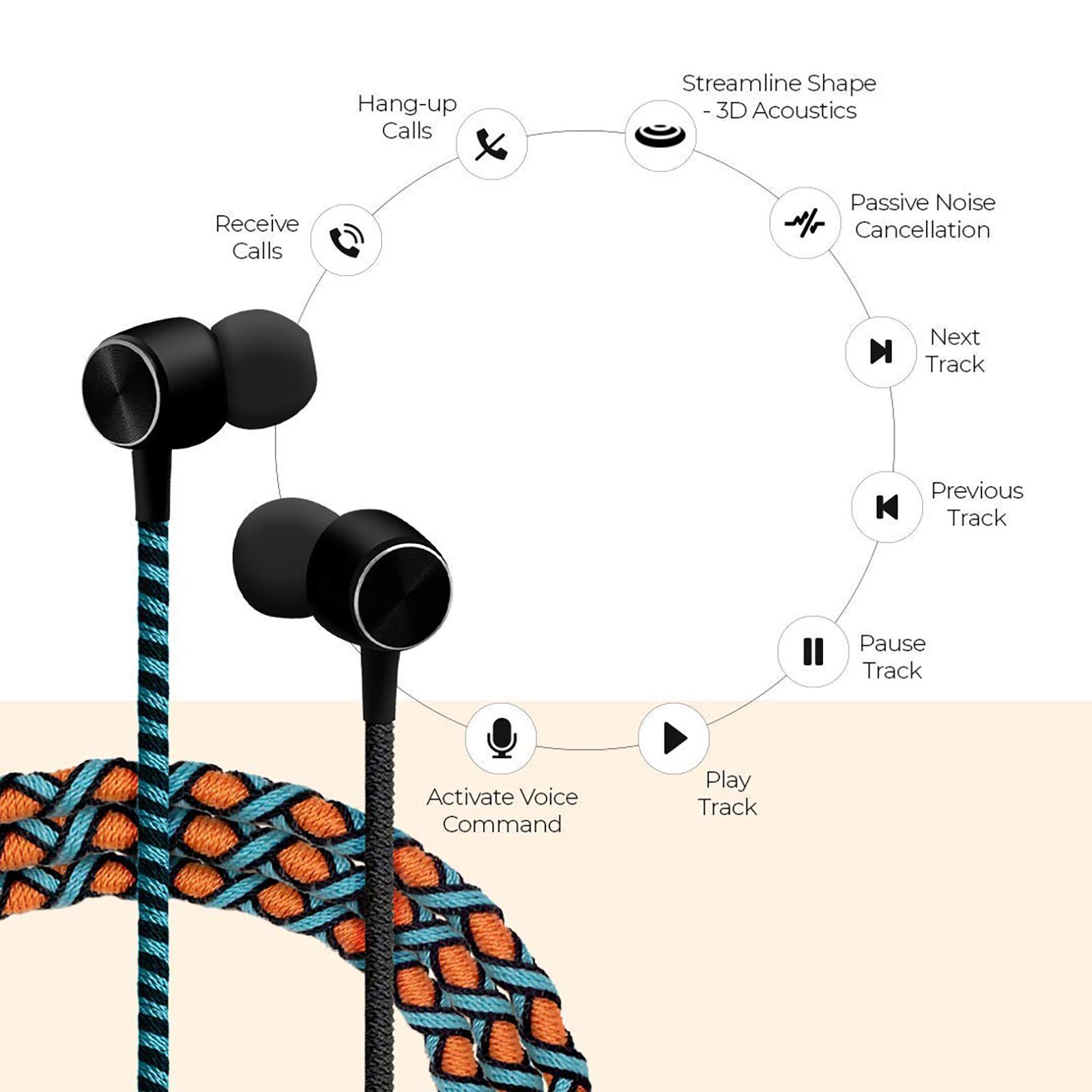 CROSSLOOP Pro CSLE012-E Wired Earphone with Mic ( In-Ear, Orange/Blue )_11