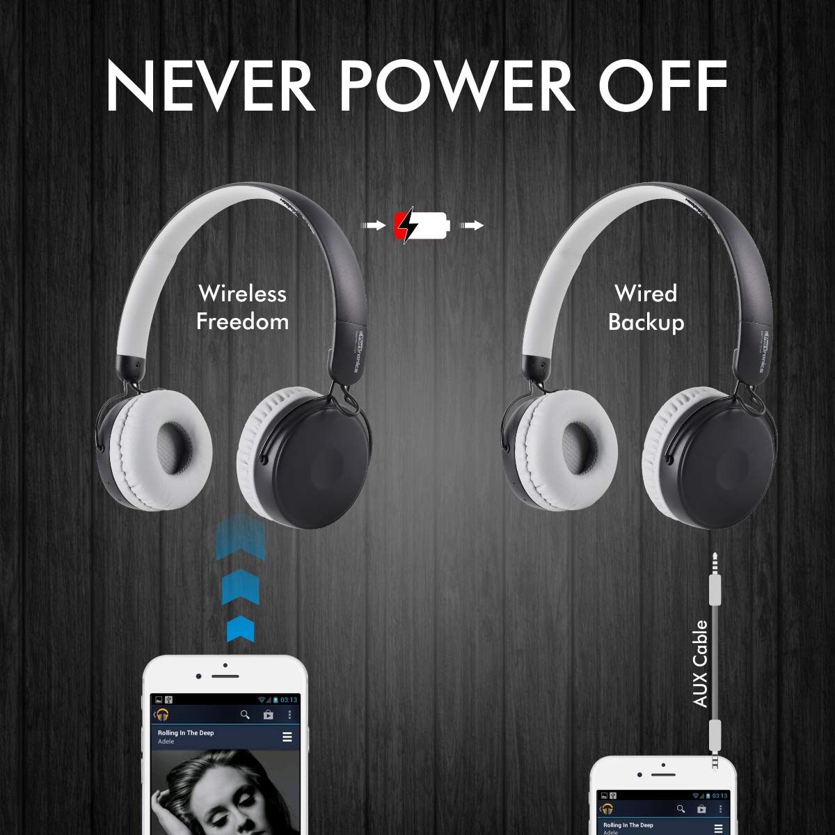 PORTRONICS Muffs M POR 317 Bluetooth Headphone with Mic (IPX4 Water Resistant, On Ear, Black)_4