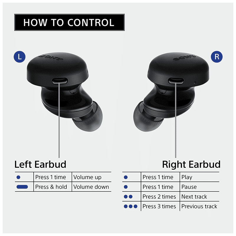 SONY WF-XB700 TWS Earbuds with Active Noise Cancellation (IPX4 Water Resistant, 18 Hours Playback, Black)_9