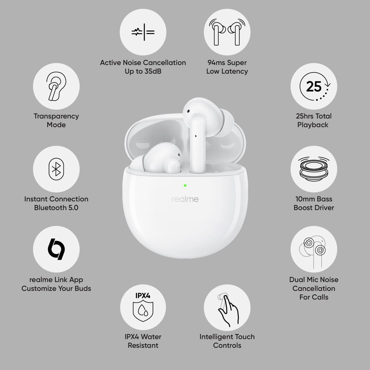 realme Buds Air Pro RMA210 TWS Earbuds with Active Noise Cancellation (IPX4 Water Resistant, Intelligent Touch Control, Soul White) realme Buds Air Pro RMA210 TWS Earbuds with Active Noise Cancellation (IPX4 Water Resistant, Intelligent Touch Control, Soul White)_6