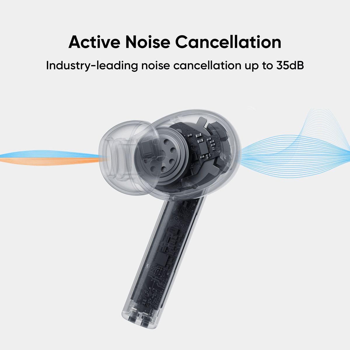 realme Buds Air Pro RMA210 TWS Earbuds with Active Noise Cancellation (IPX4 Water Resistant, Intelligent Touch Control, Soul White) realme Buds Air Pro RMA210 TWS Earbuds with Active Noise Cancellation (IPX4 Water Resistant, Intelligent Touch Control, Soul White)_7