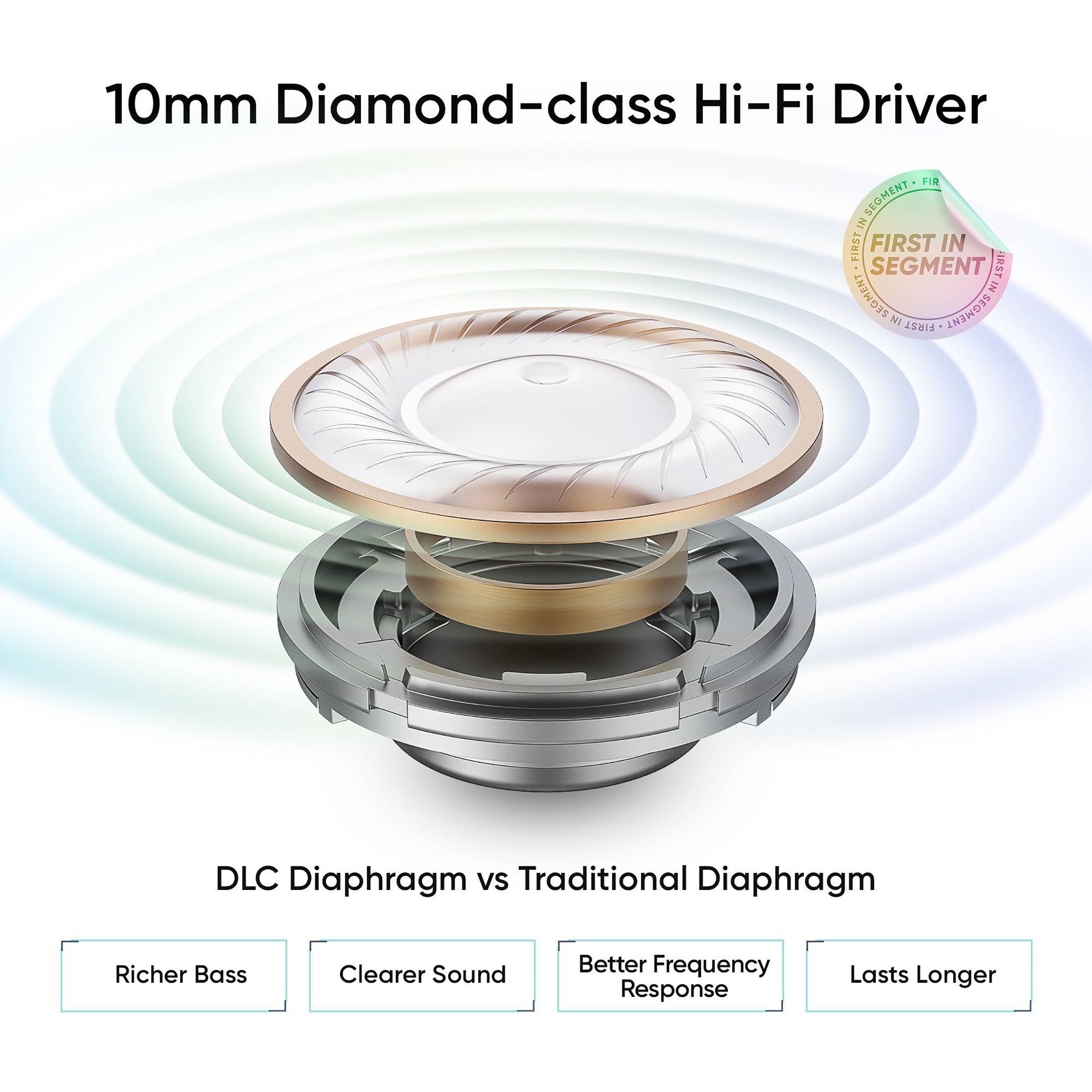 realme Buds Air 2 RMA2003 TWS Earbuds with Active Noise Cancellation (IPX5 Water Resistant, 25 Hours Playtime, Closer White)_5