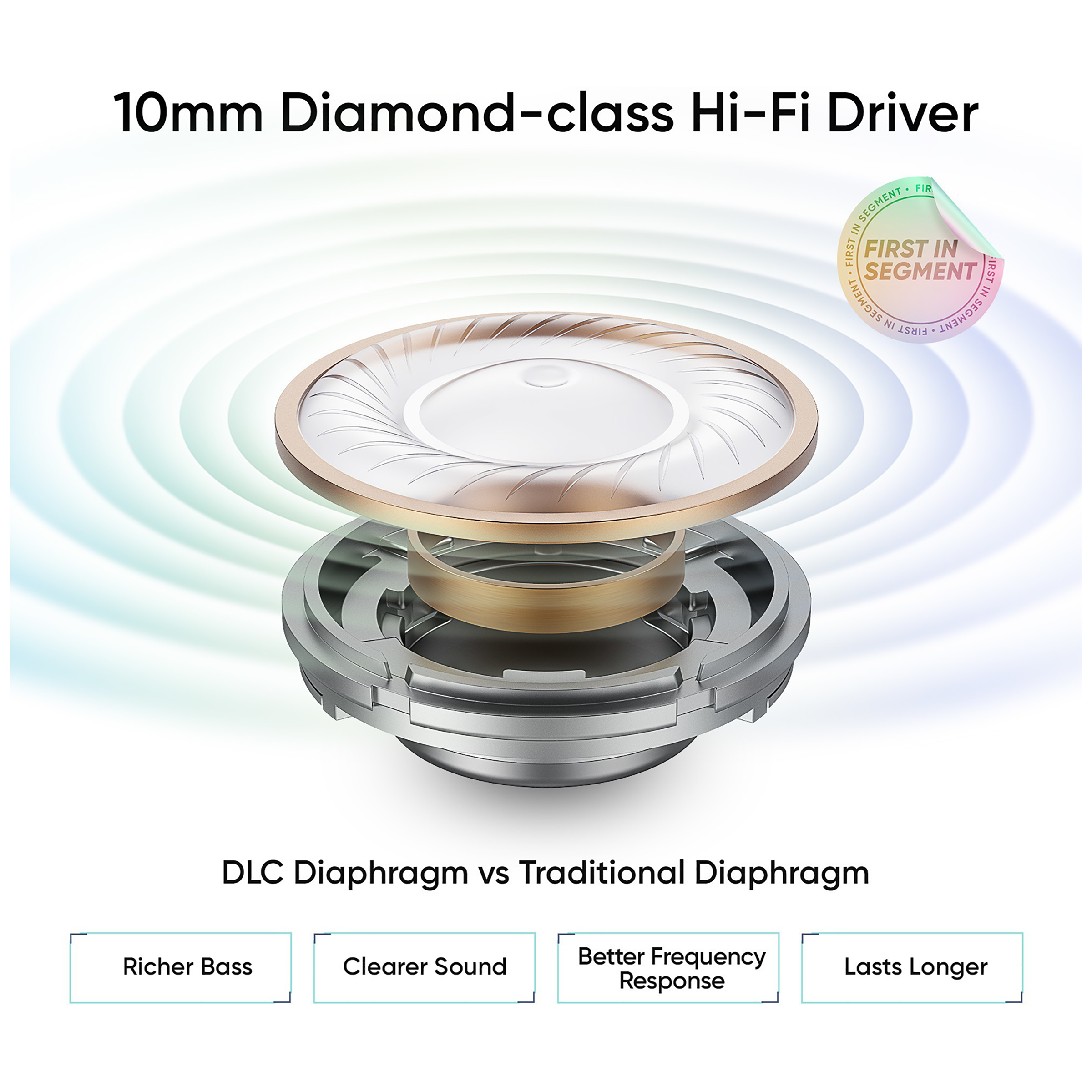 realme Buds Air 2 RMA2003 TWS Earbuds with Active Noise Cancellation (IPX5 Water Resistant, 25 Hours Playtime, Closer White)_10